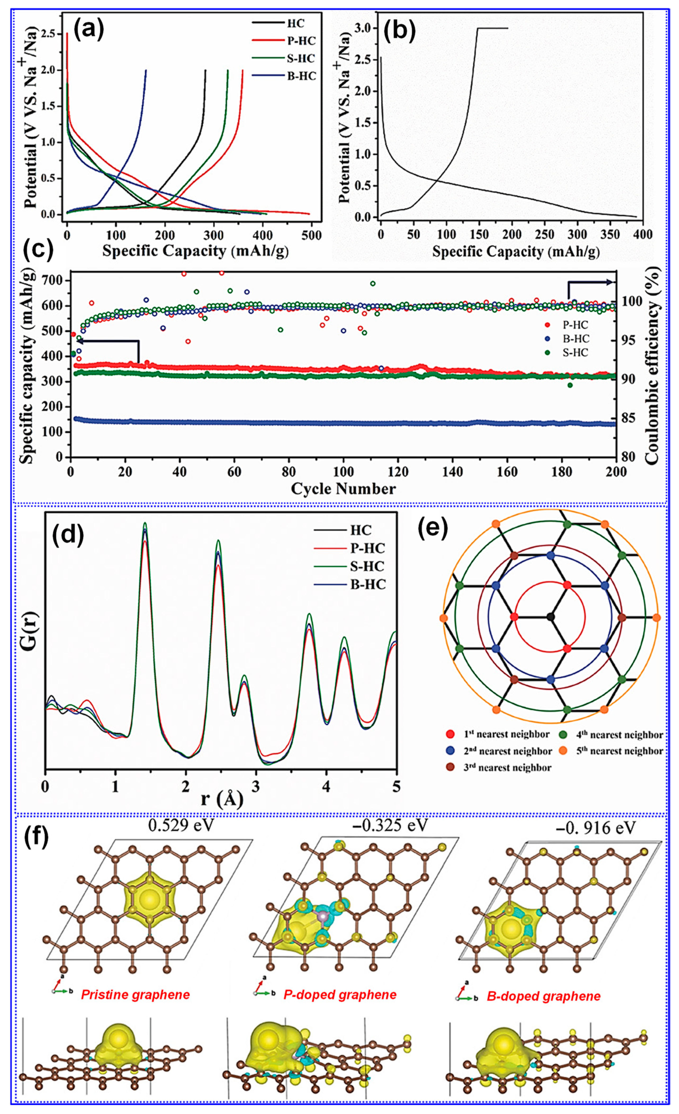 Polymers 17 02801 g020 Polymers 17 02801 g020