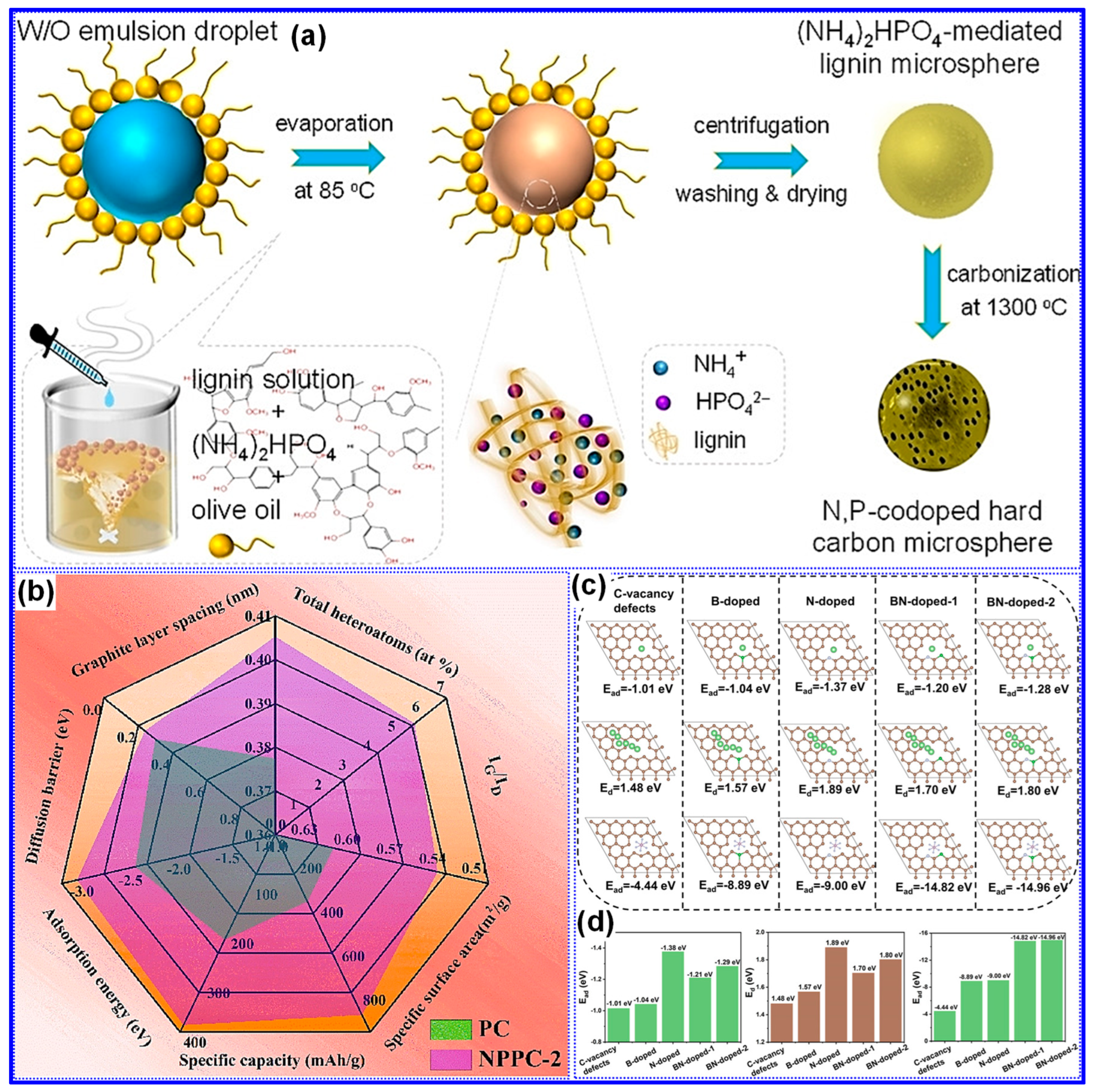Polymers 17 02801 g021 Polymers 17 02801 g021