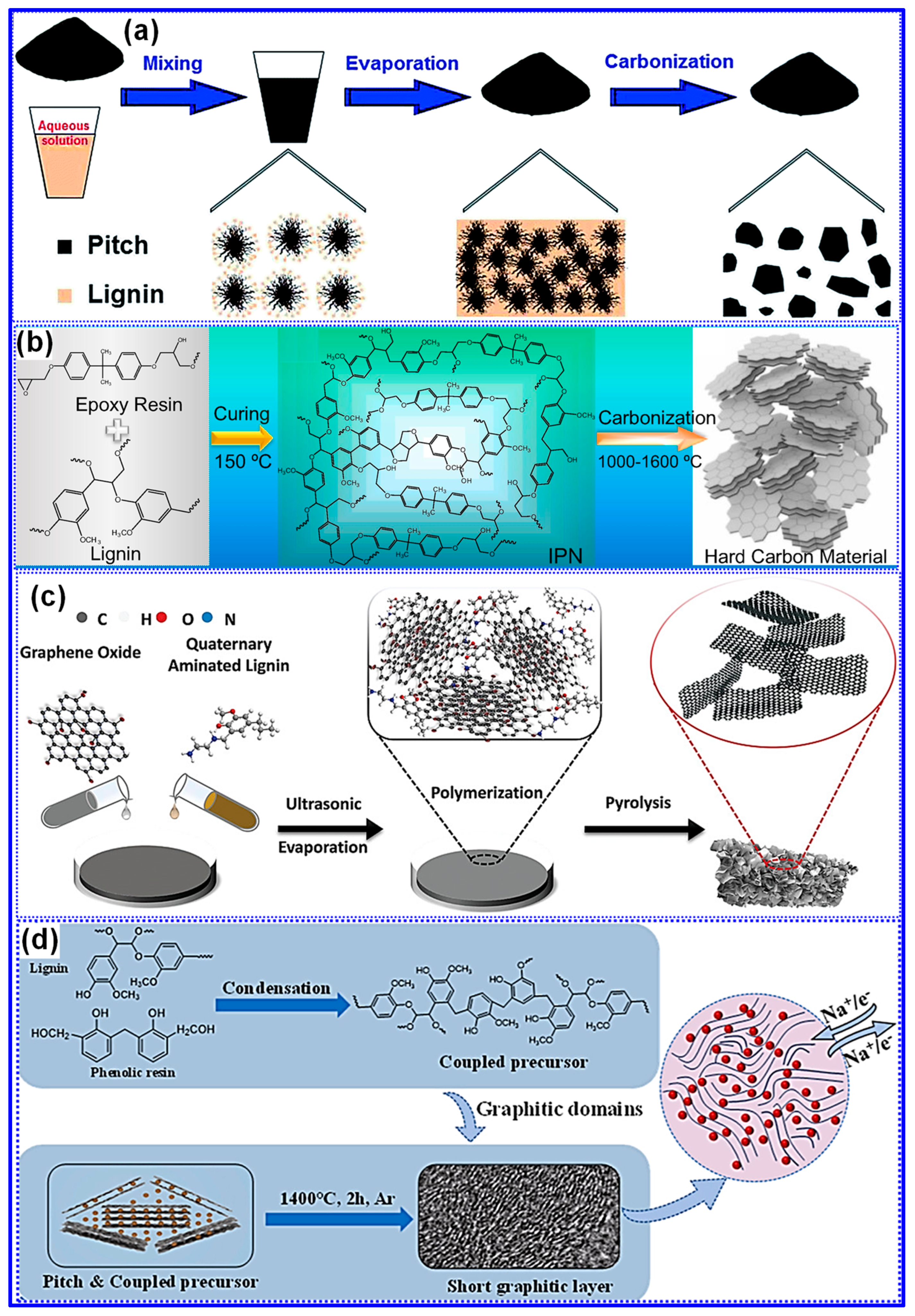Polymers 17 02801 g022 Polymers 17 02801 g022