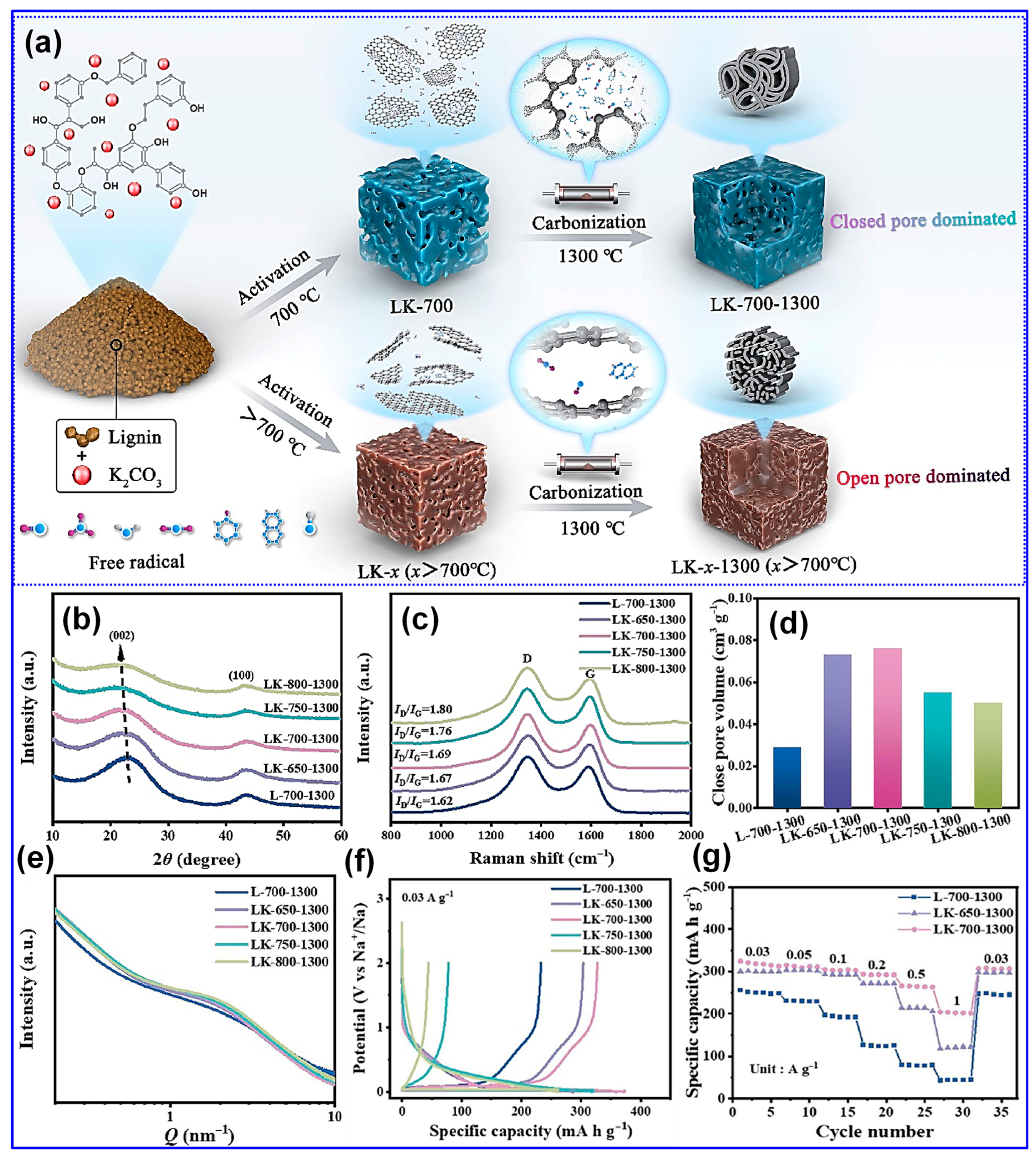Polymers 17 02801 g023 Polymers 17 02801 g023