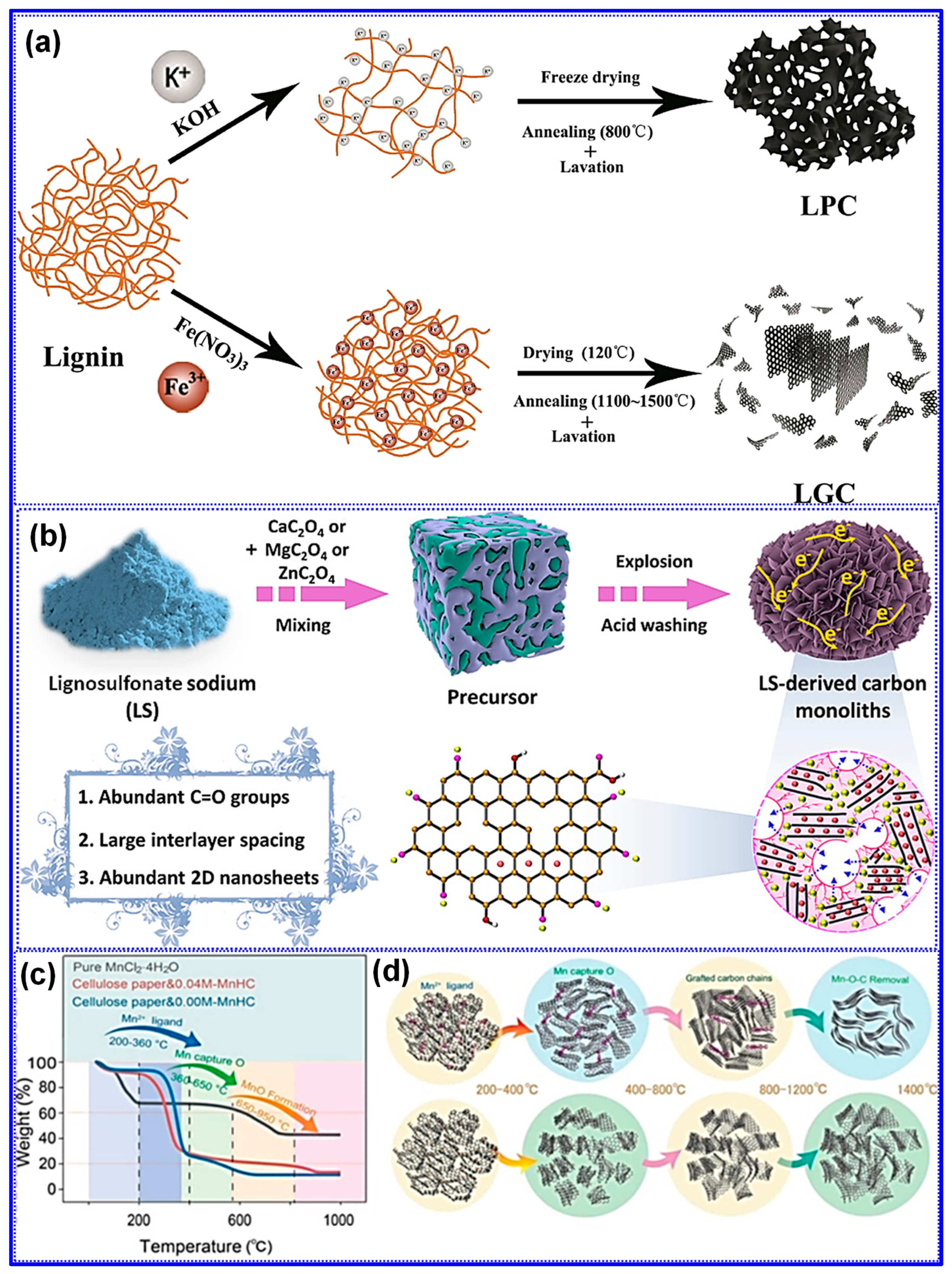 Polymers 17 02801 g025 Polymers 17 02801 g025