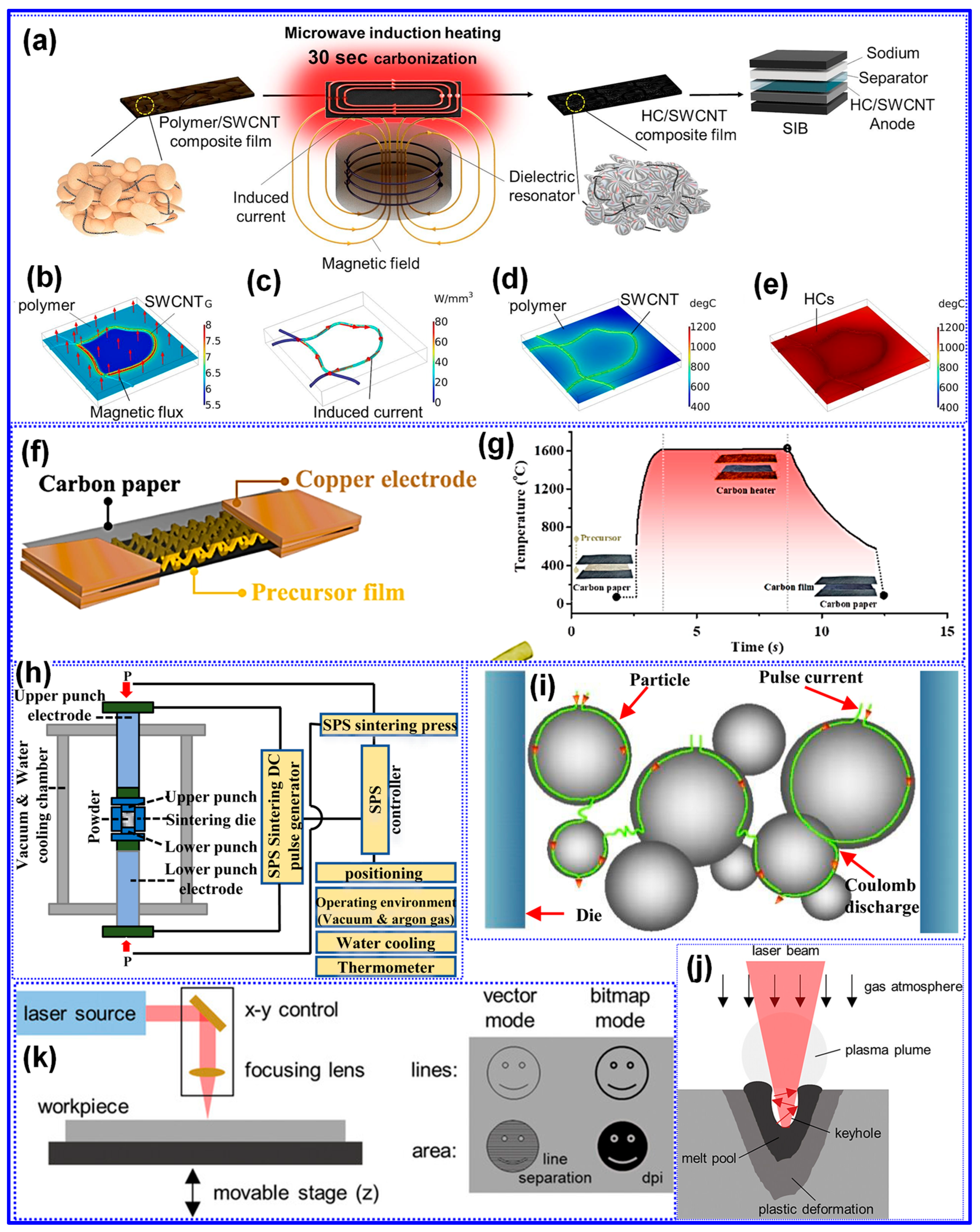 Polymers 17 02801 g026 Polymers 17 02801 g026