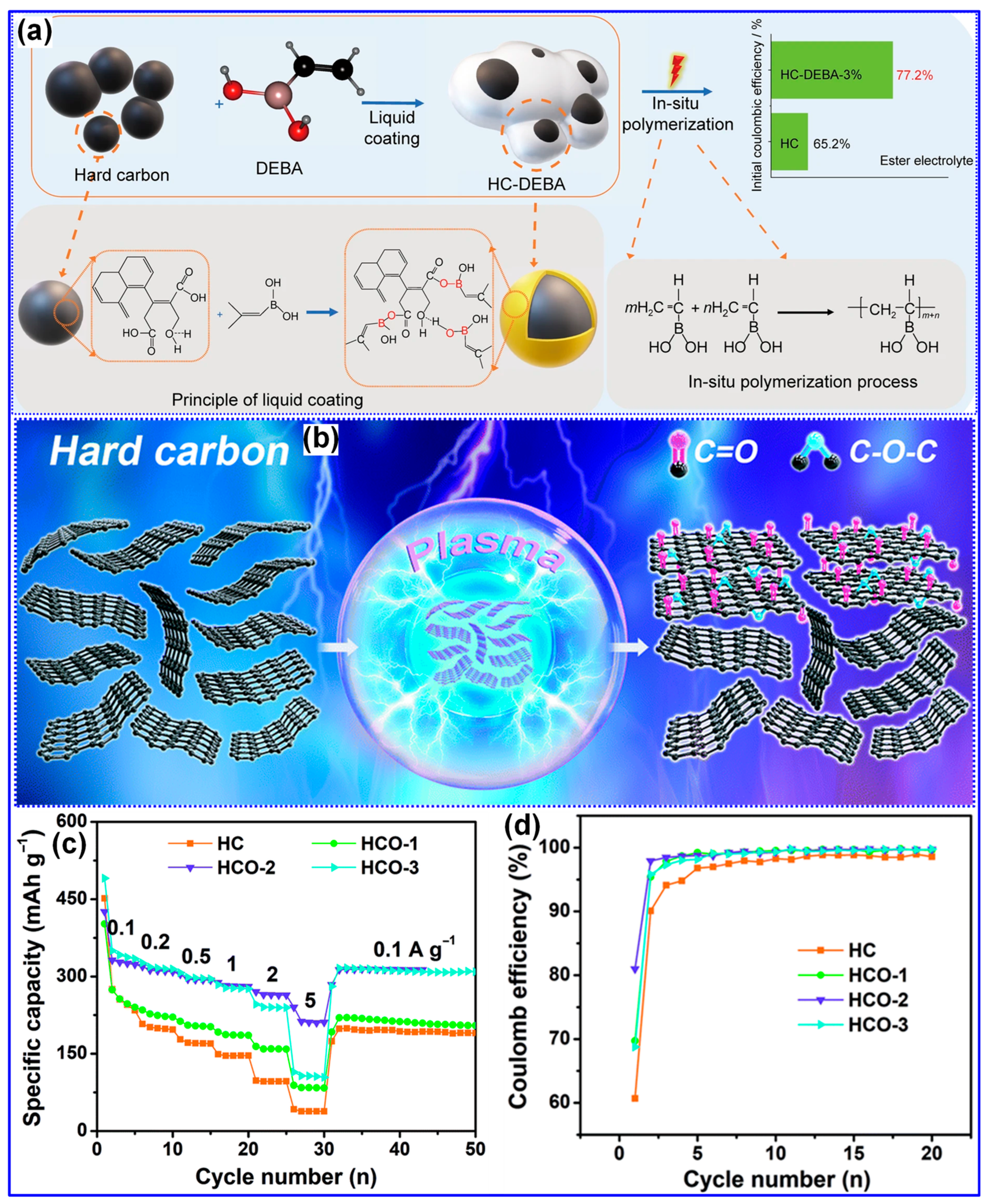 Polymers 17 02801 g028 Polymers 17 02801 g028