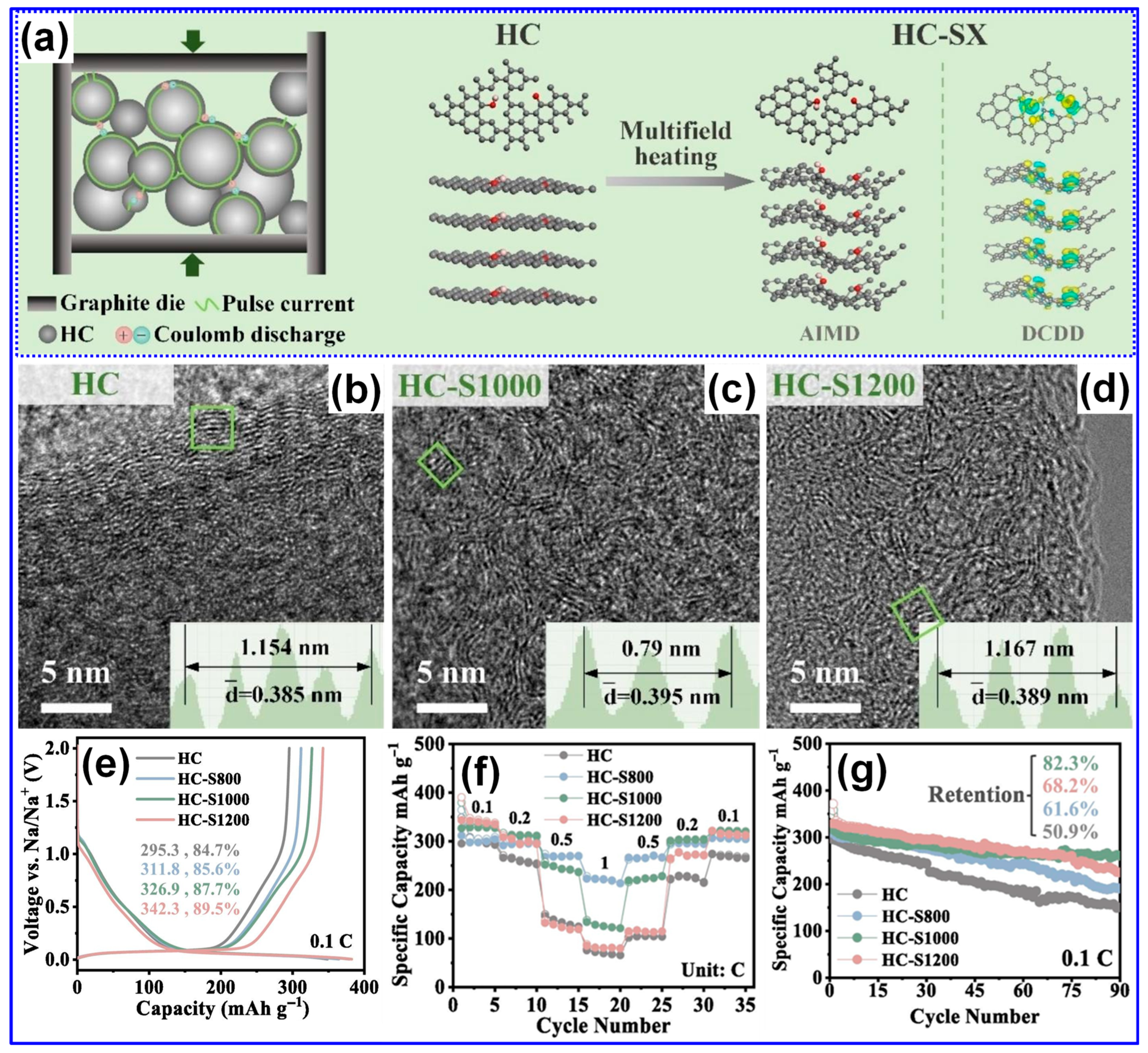 Polymers 17 02801 g031 Polymers 17 02801 g031
