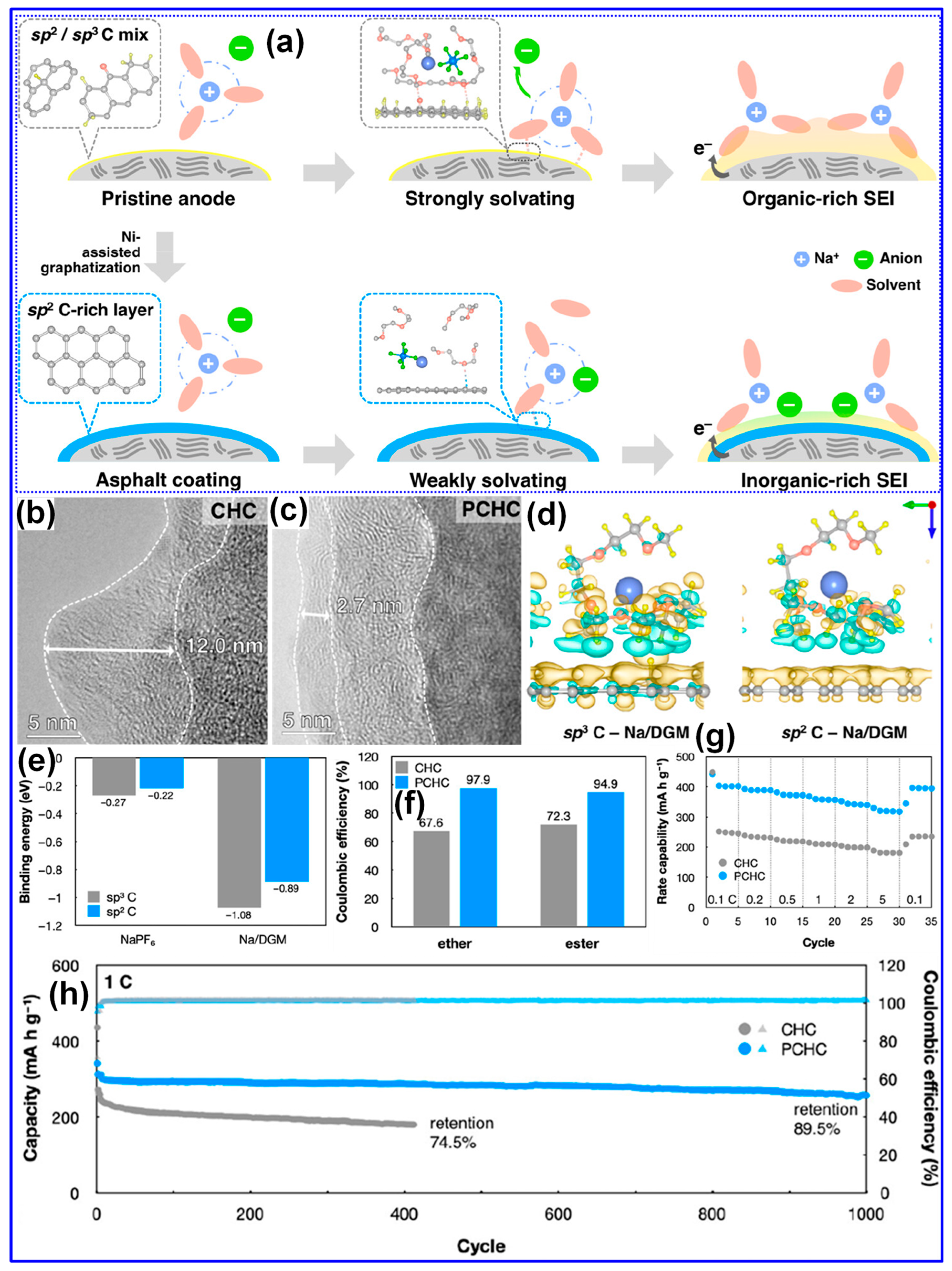 Polymers 17 02801 g033 Polymers 17 02801 g033
