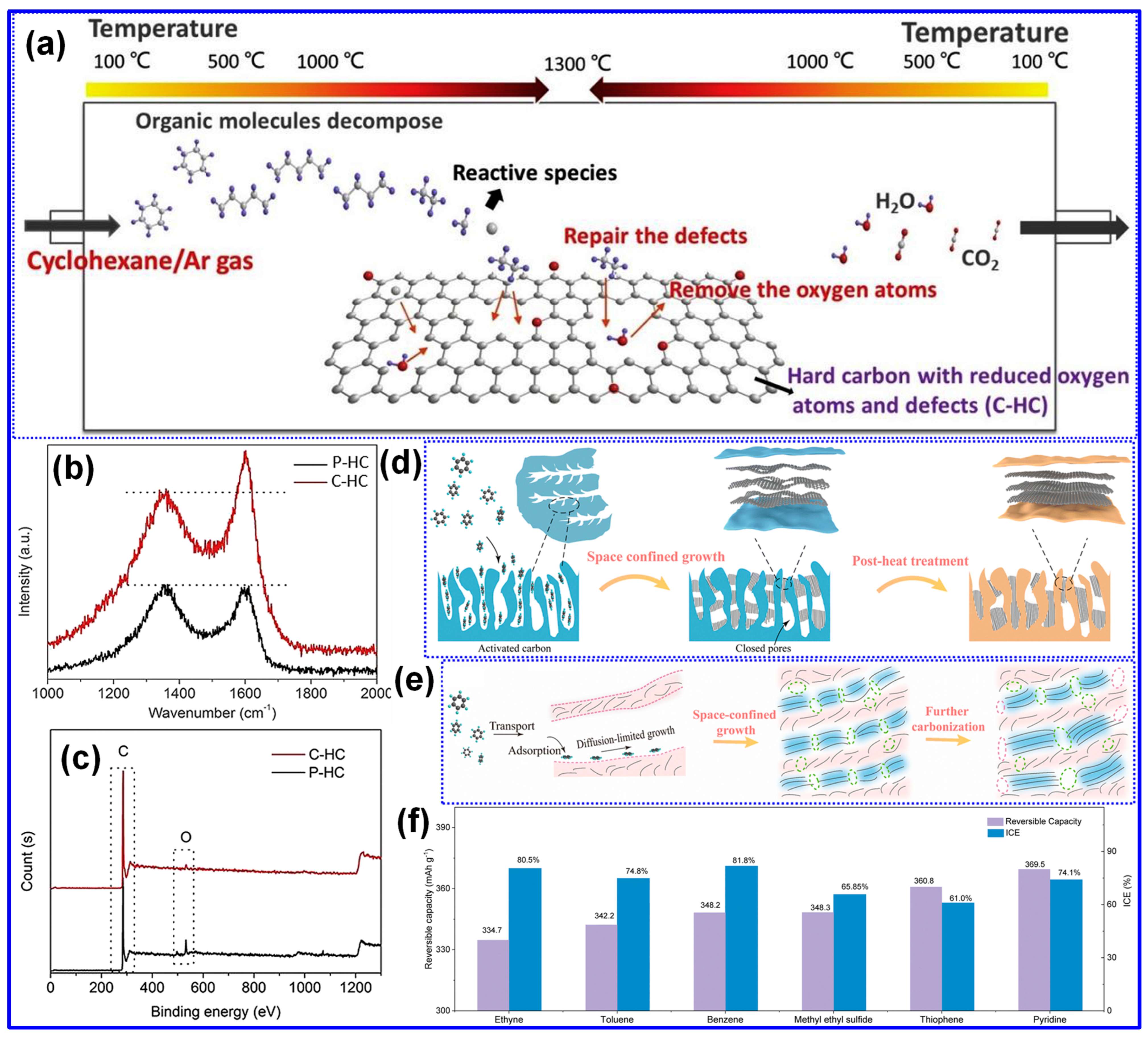 Polymers 17 02801 g034 Polymers 17 02801 g034