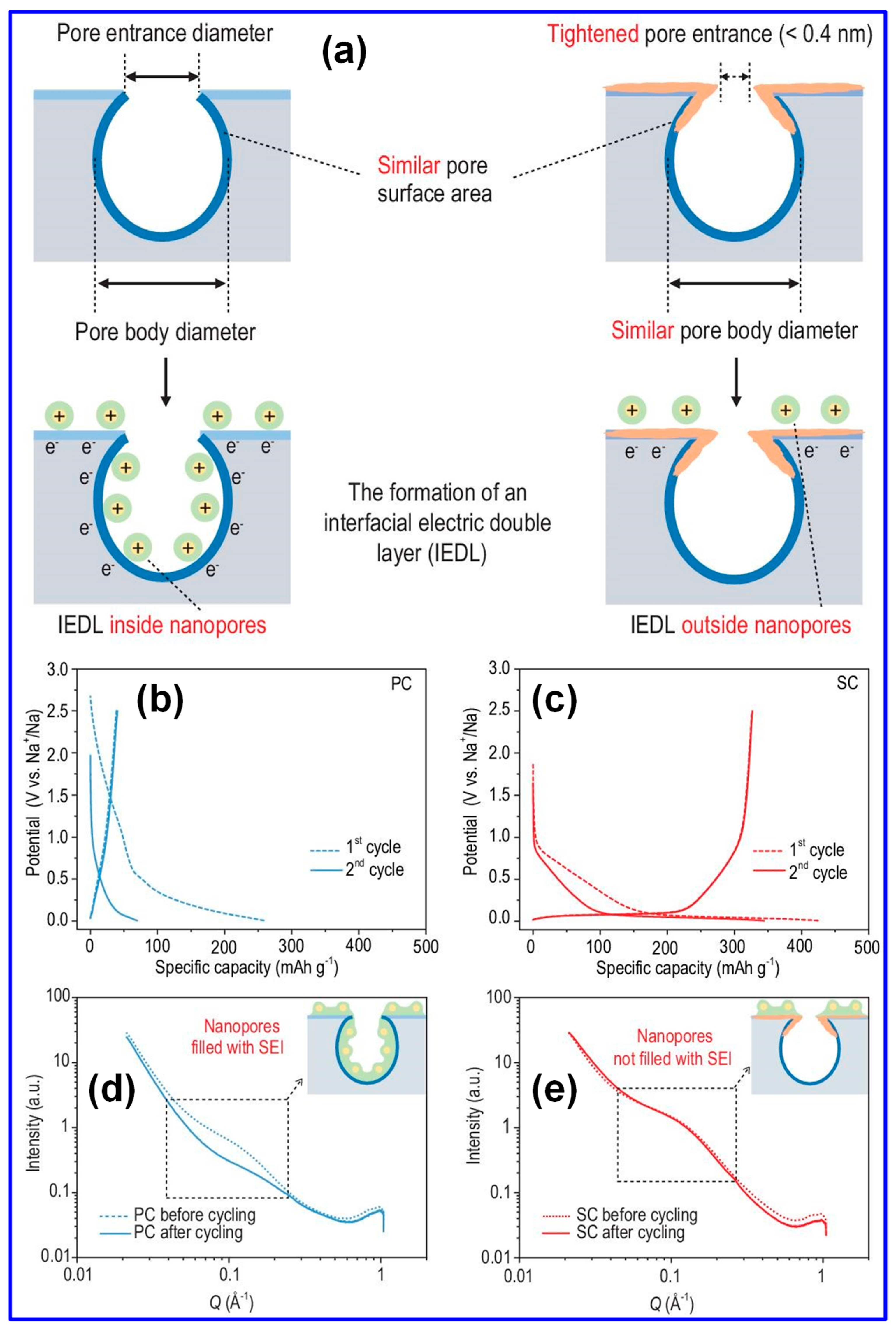 Polymers 17 02801 g035 Polymers 17 02801 g035
