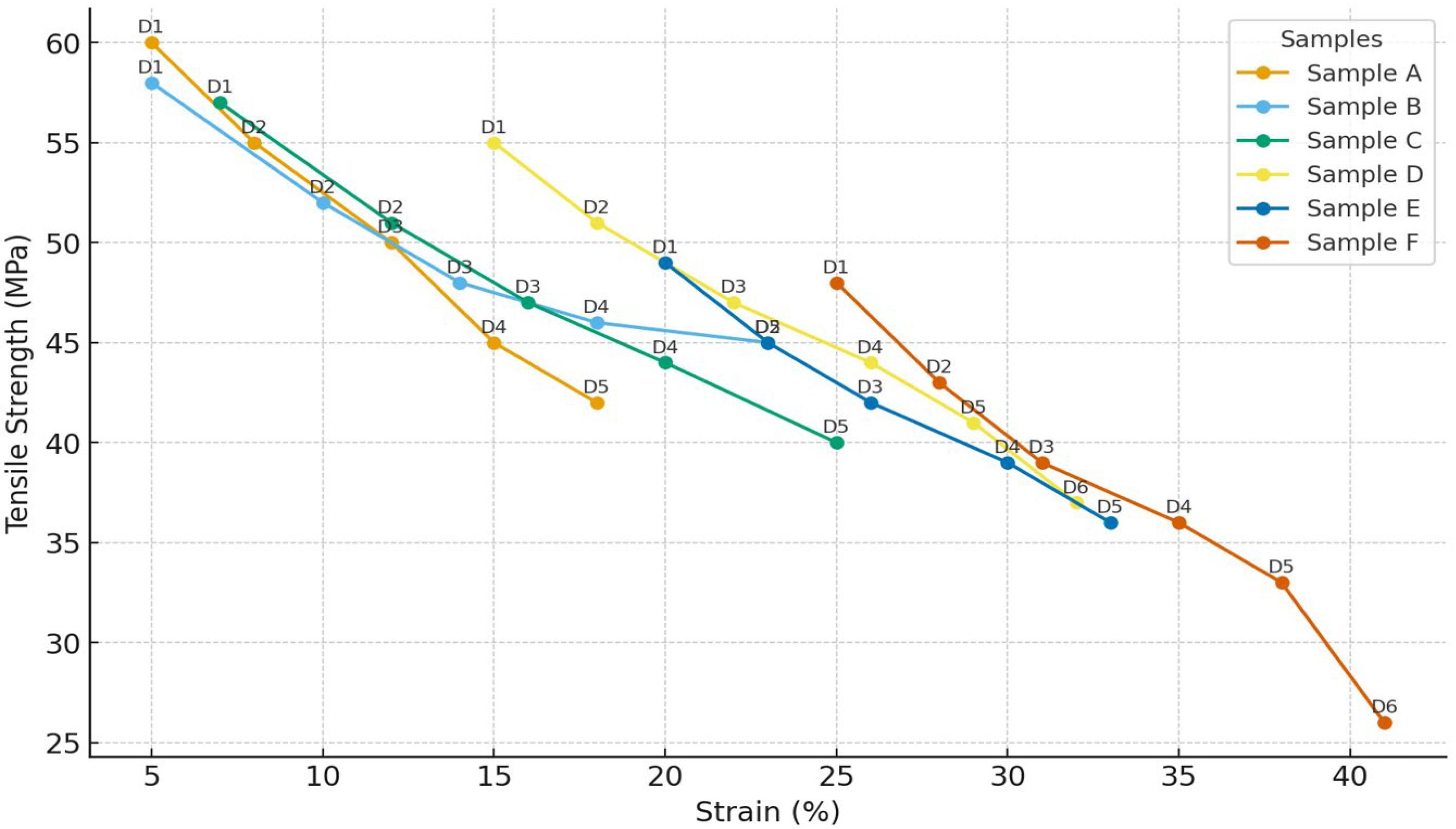 Polymers 17 02803 g002 Polymers 17 02803 g002
