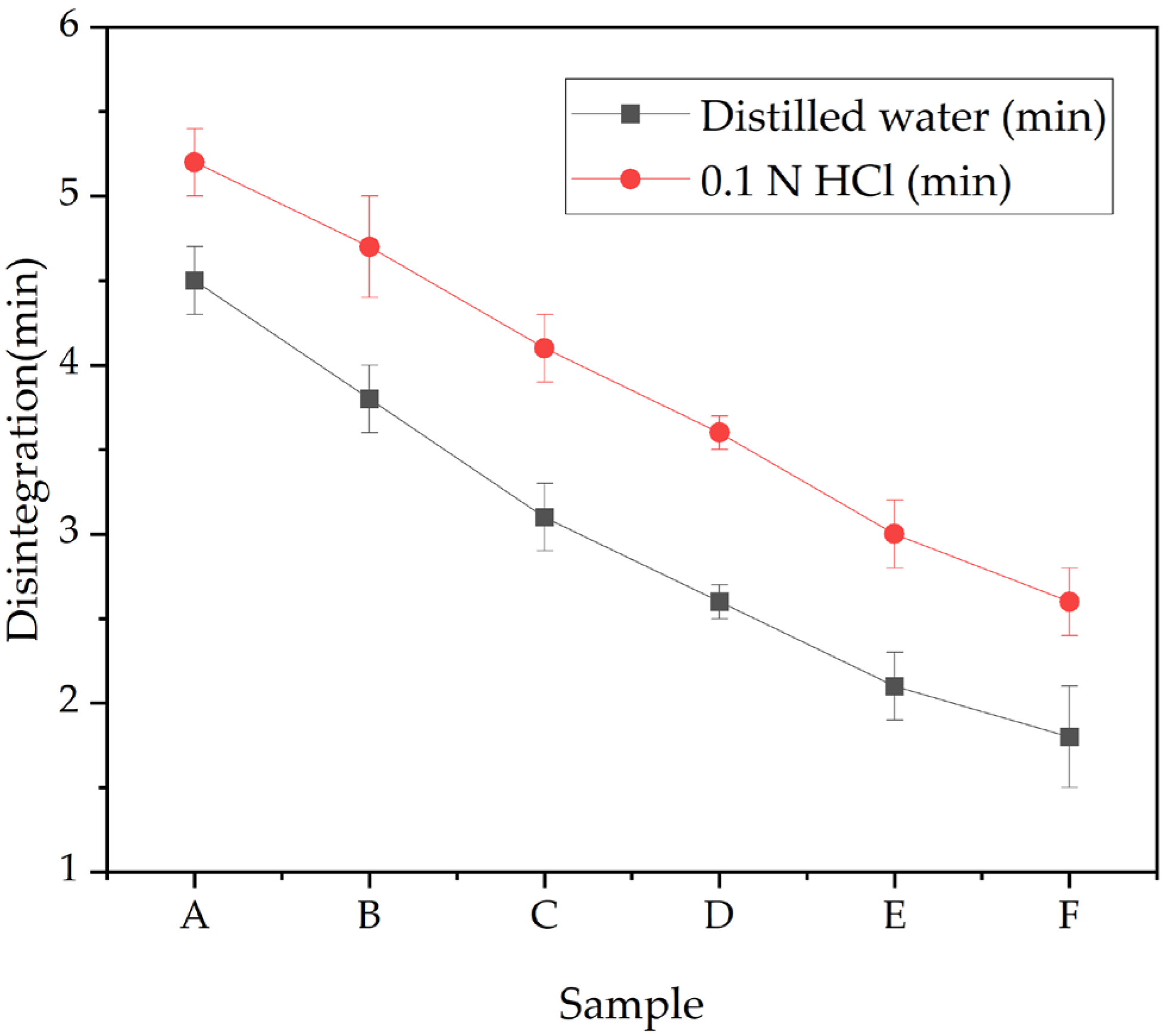 Polymers 17 02803 g006 Polymers 17 02803 g006