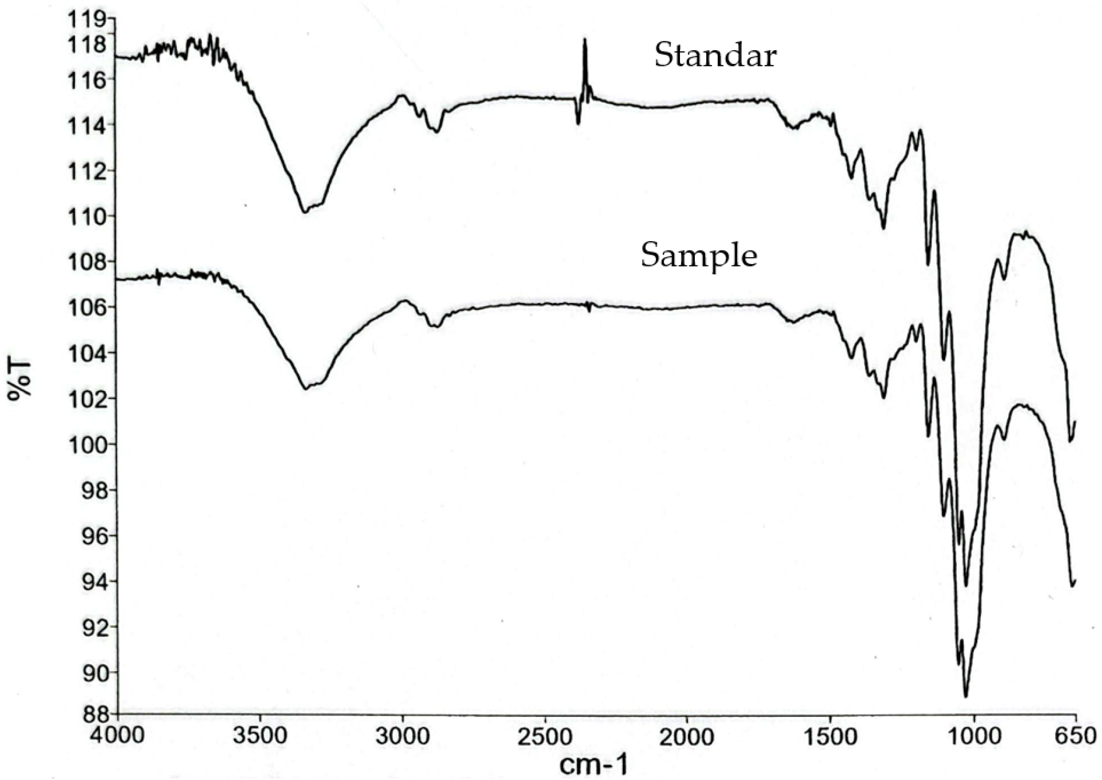 Polymers 17 02803 g007 Polymers 17 02803 g007