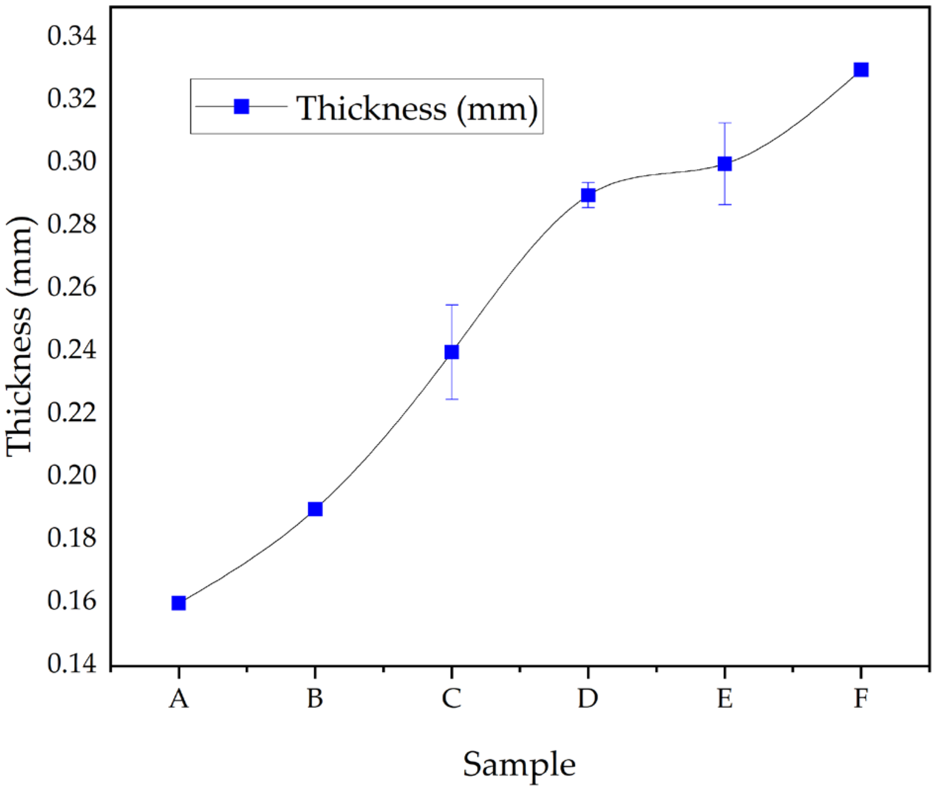 Polymers 17 02803 g008 Polymers 17 02803 g008