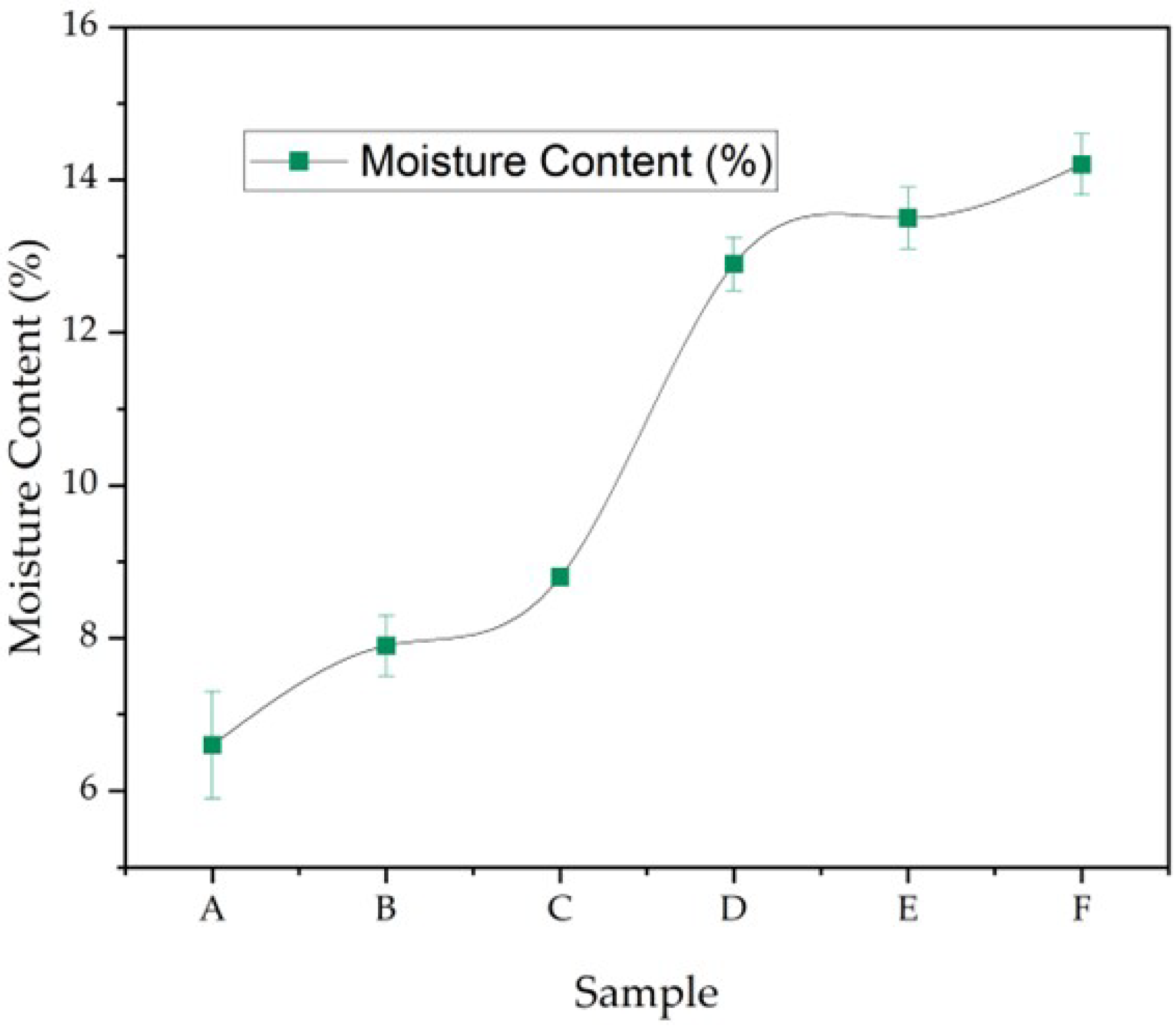Polymers 17 02803 g009 Polymers 17 02803 g009