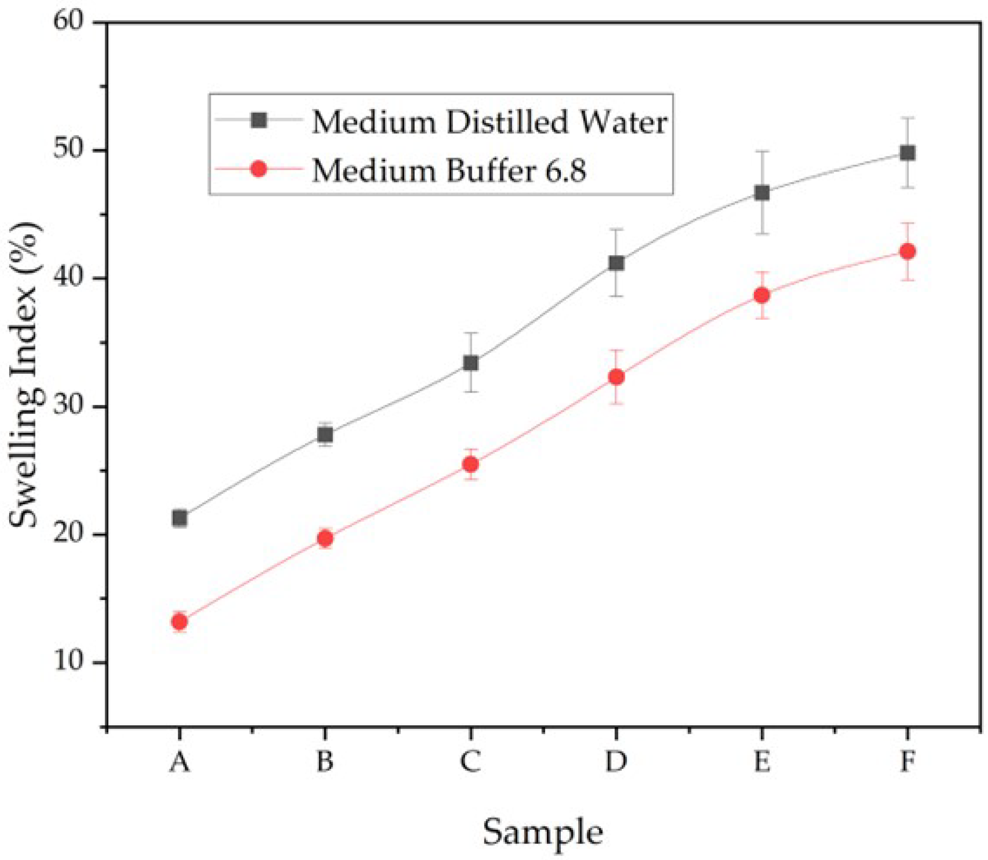 Polymers 17 02803 g010 Polymers 17 02803 g010