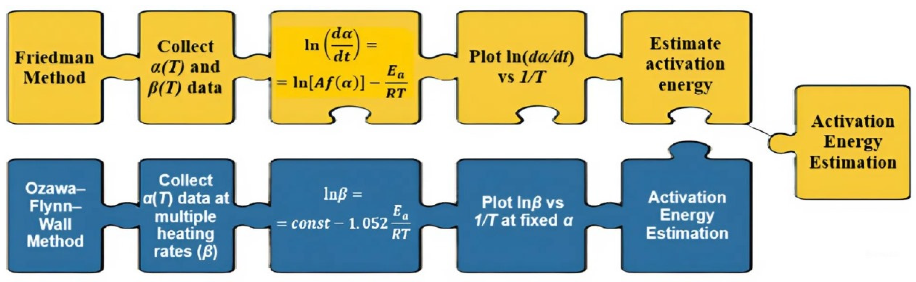 Polymers 17 02805 g004