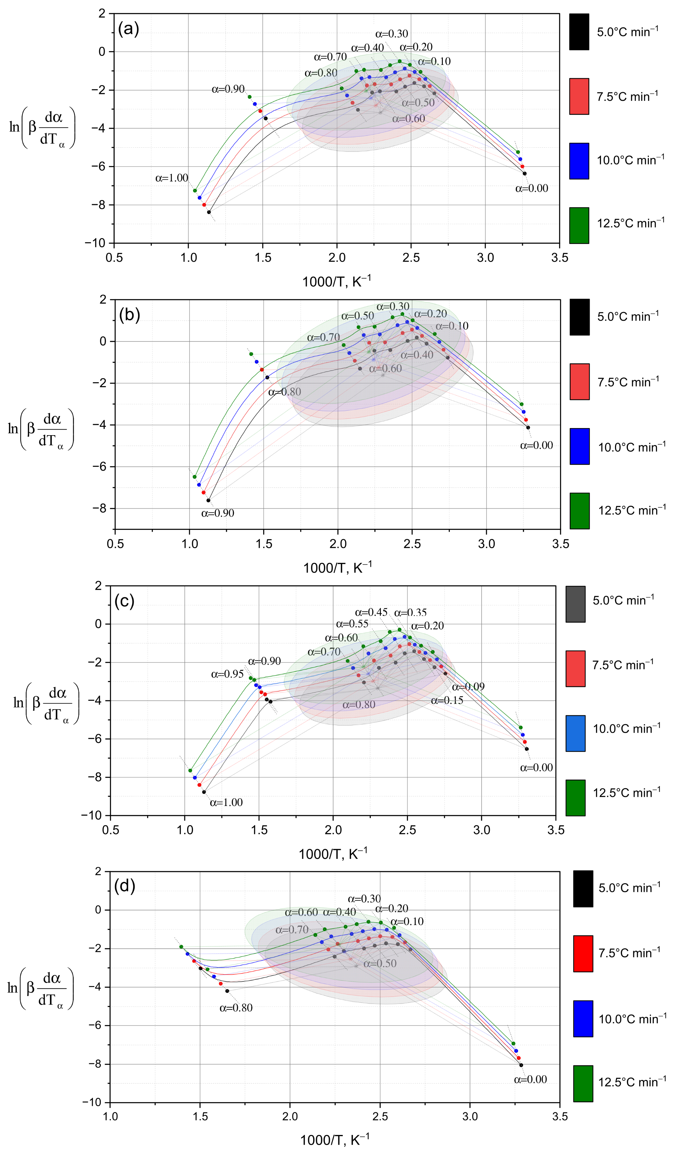 Polymers 17 02805 g005