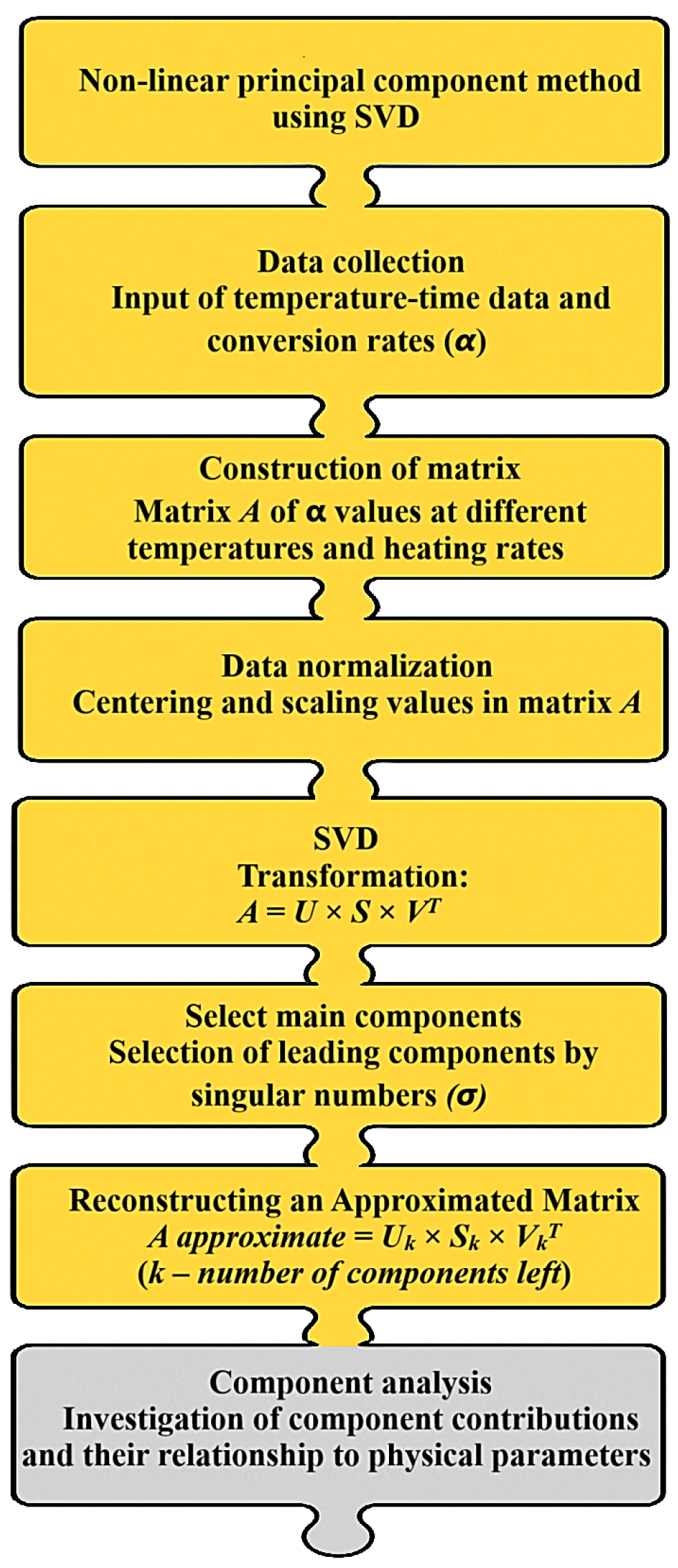 Polymers 17 02805 g006