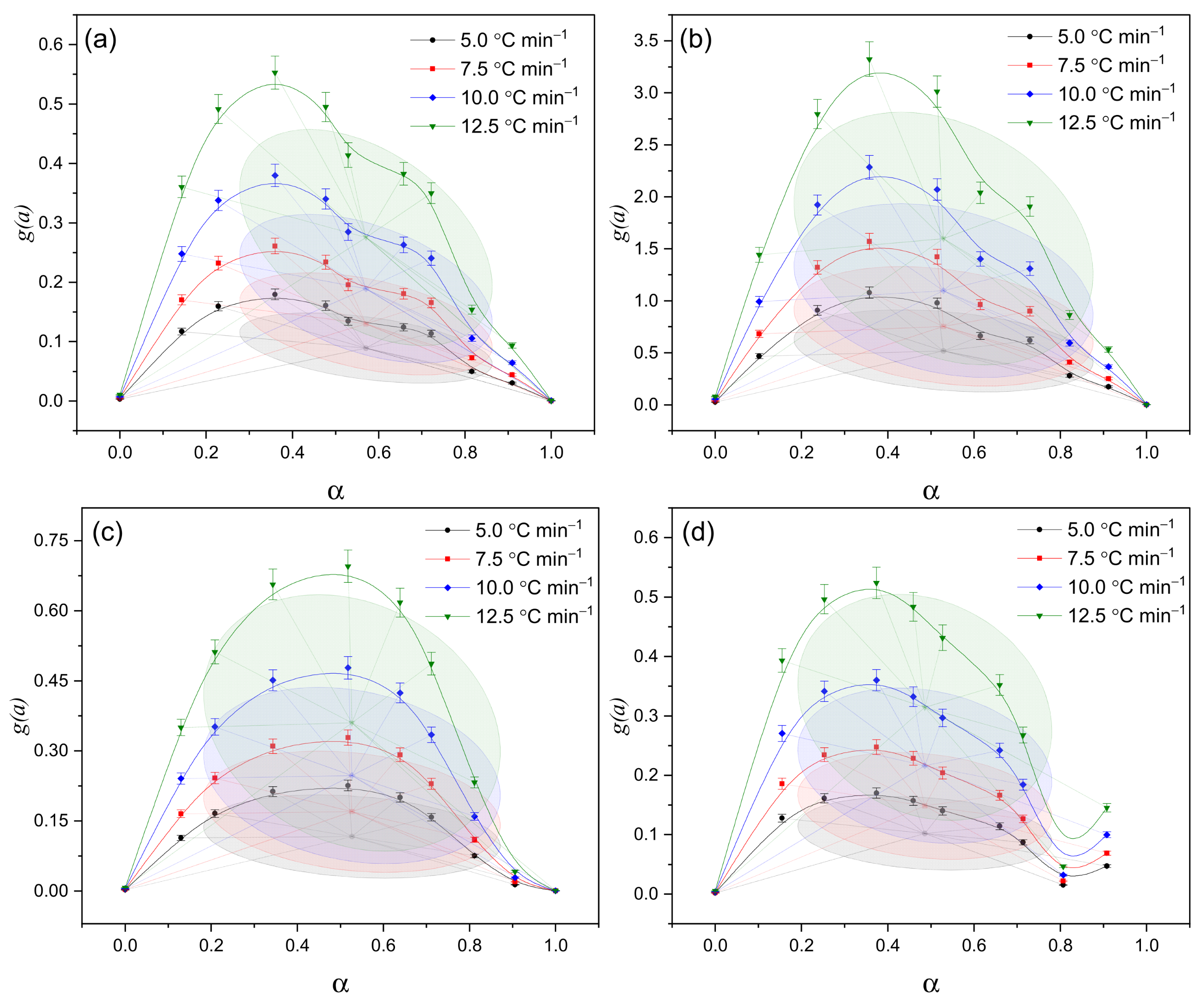 Polymers 17 02805 g008