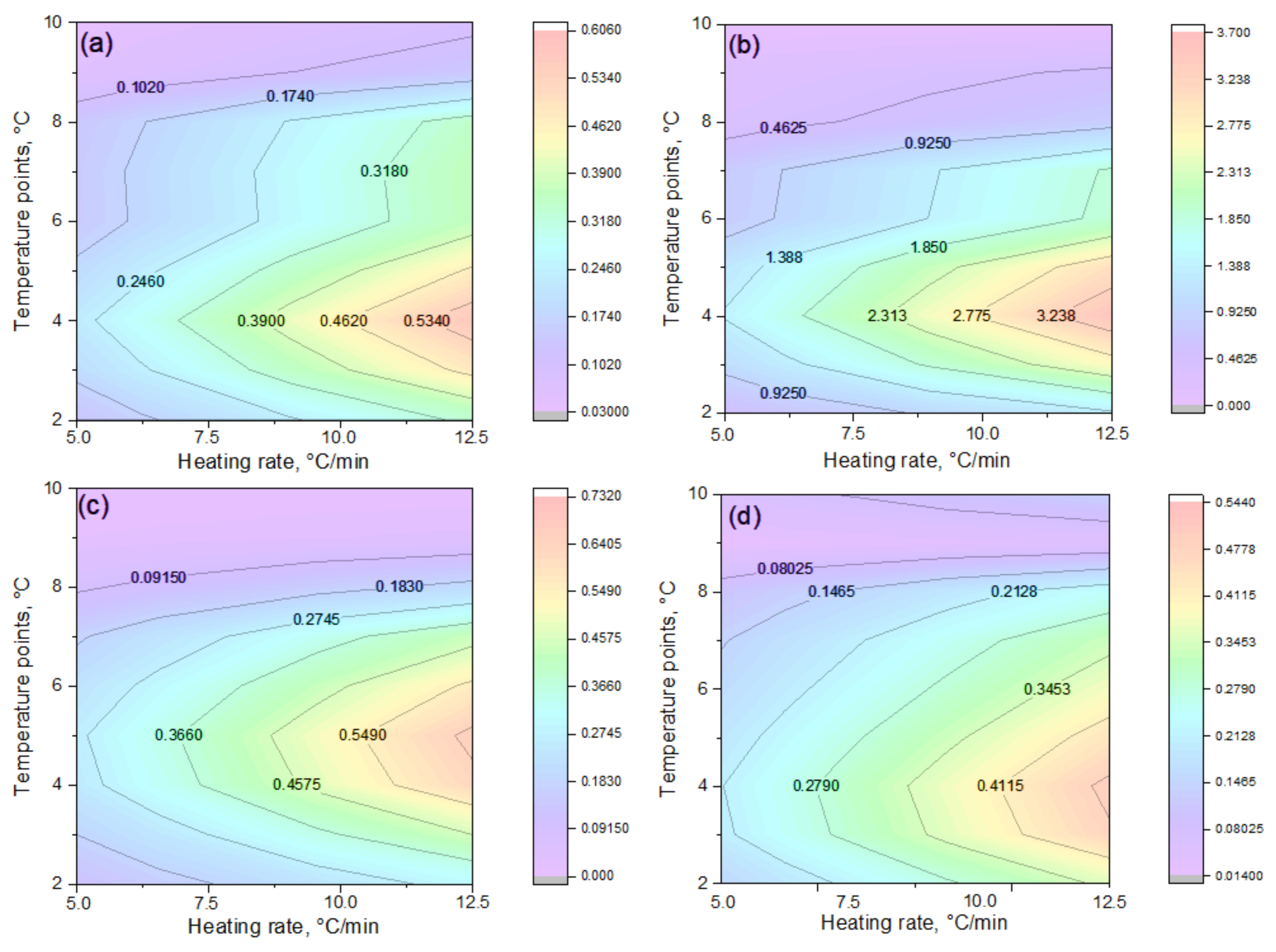 Polymers 17 02805 g010