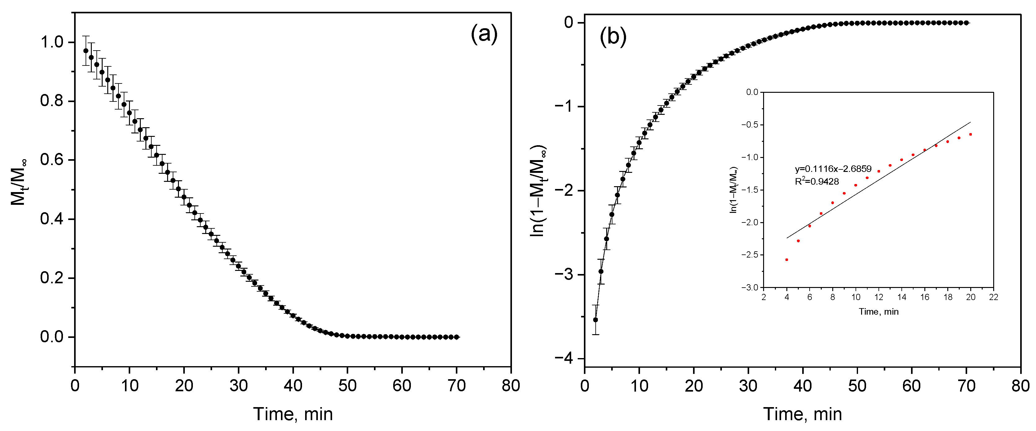 Polymers 17 02805 g011a