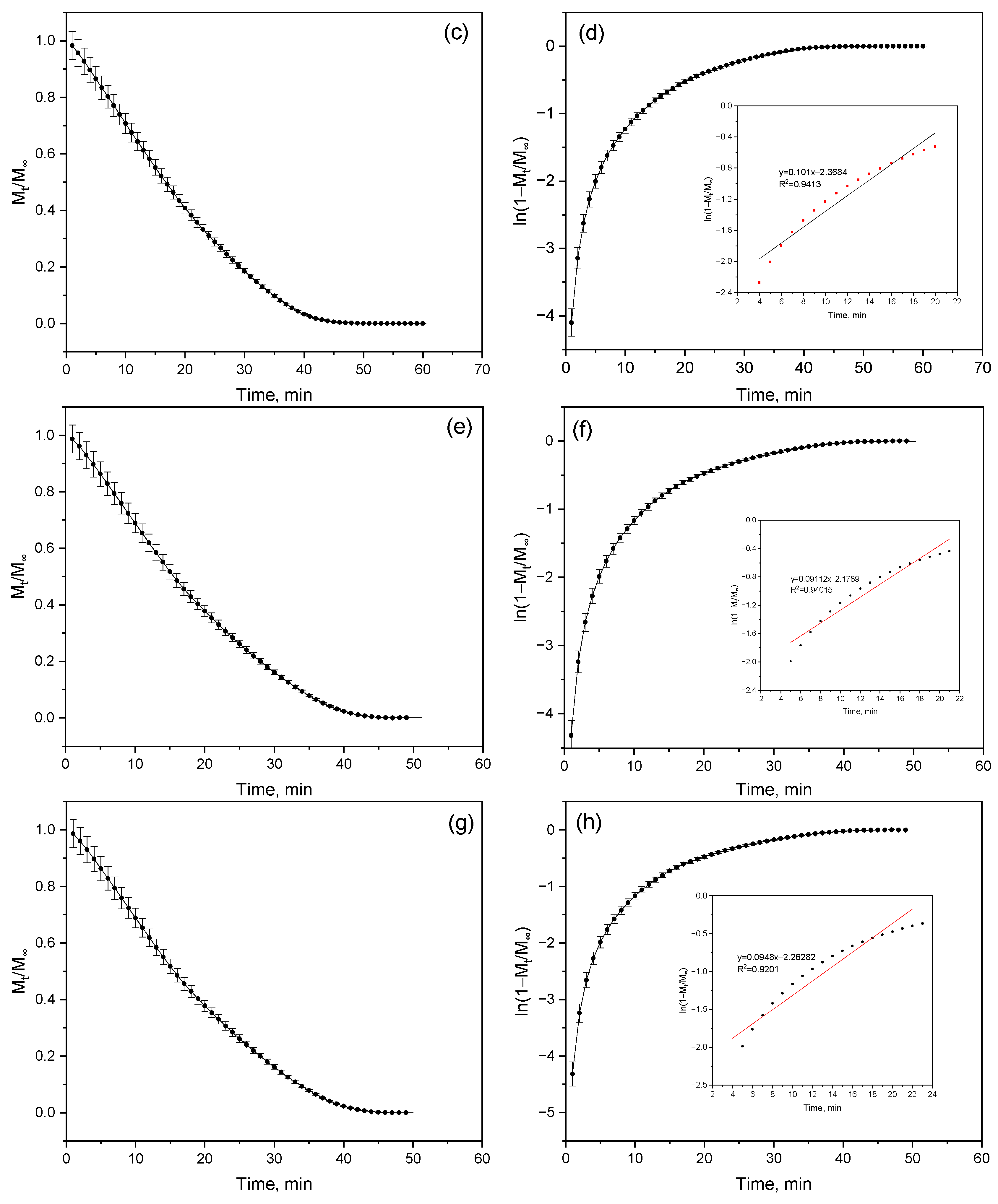 Polymers 17 02805 g011b