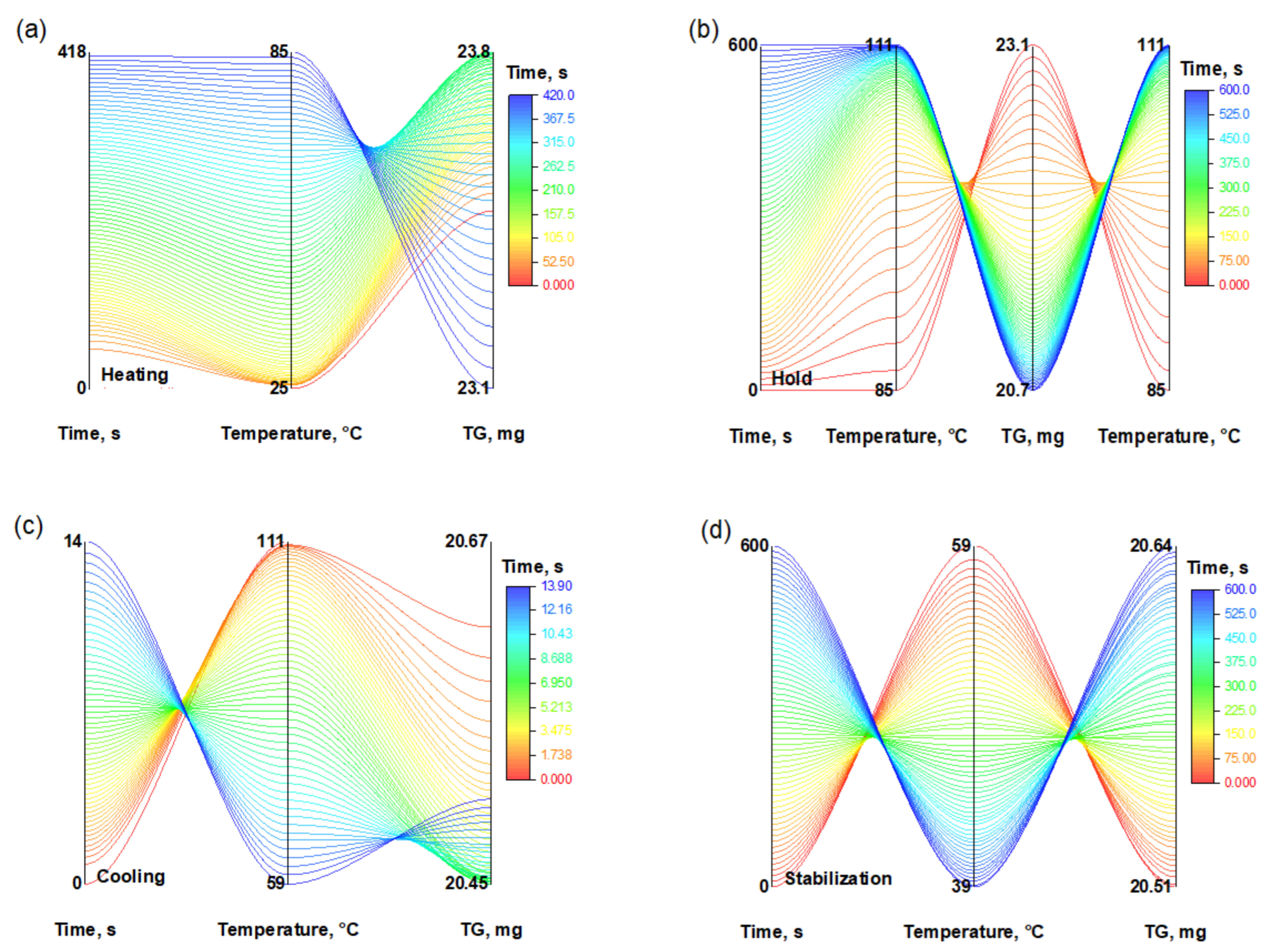 Polymers 17 02805 g012