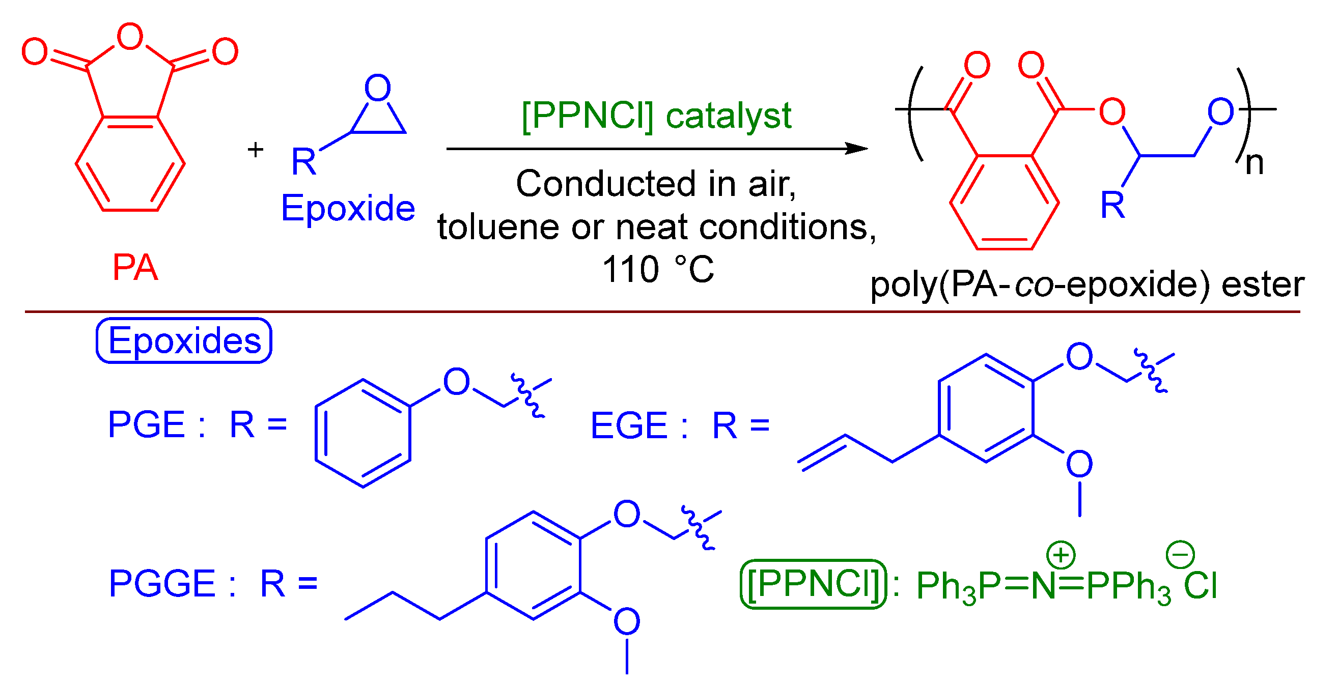 Polymers 17 02806 g002 Polymers 17 02806 g002