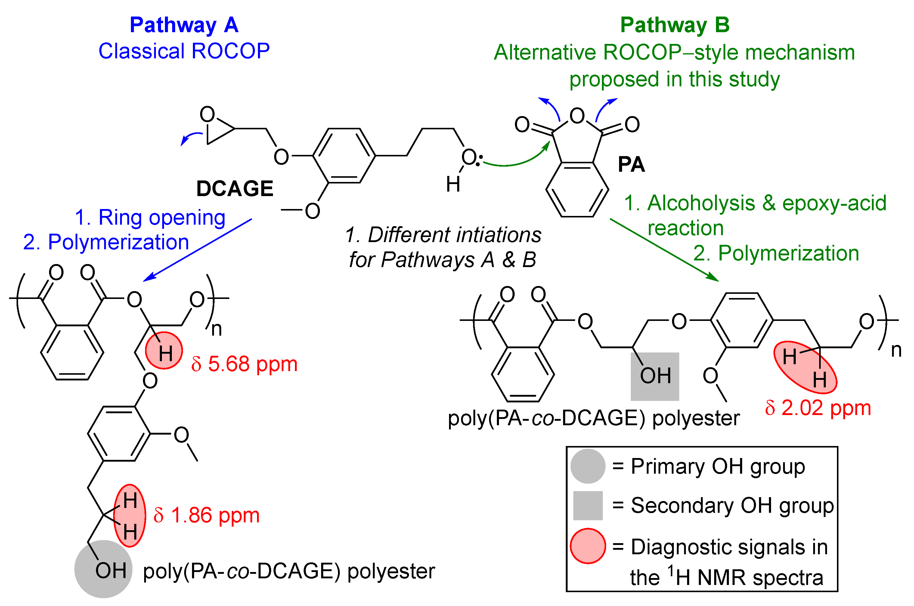 Polymers 17 02806 g003 Polymers 17 02806 g003