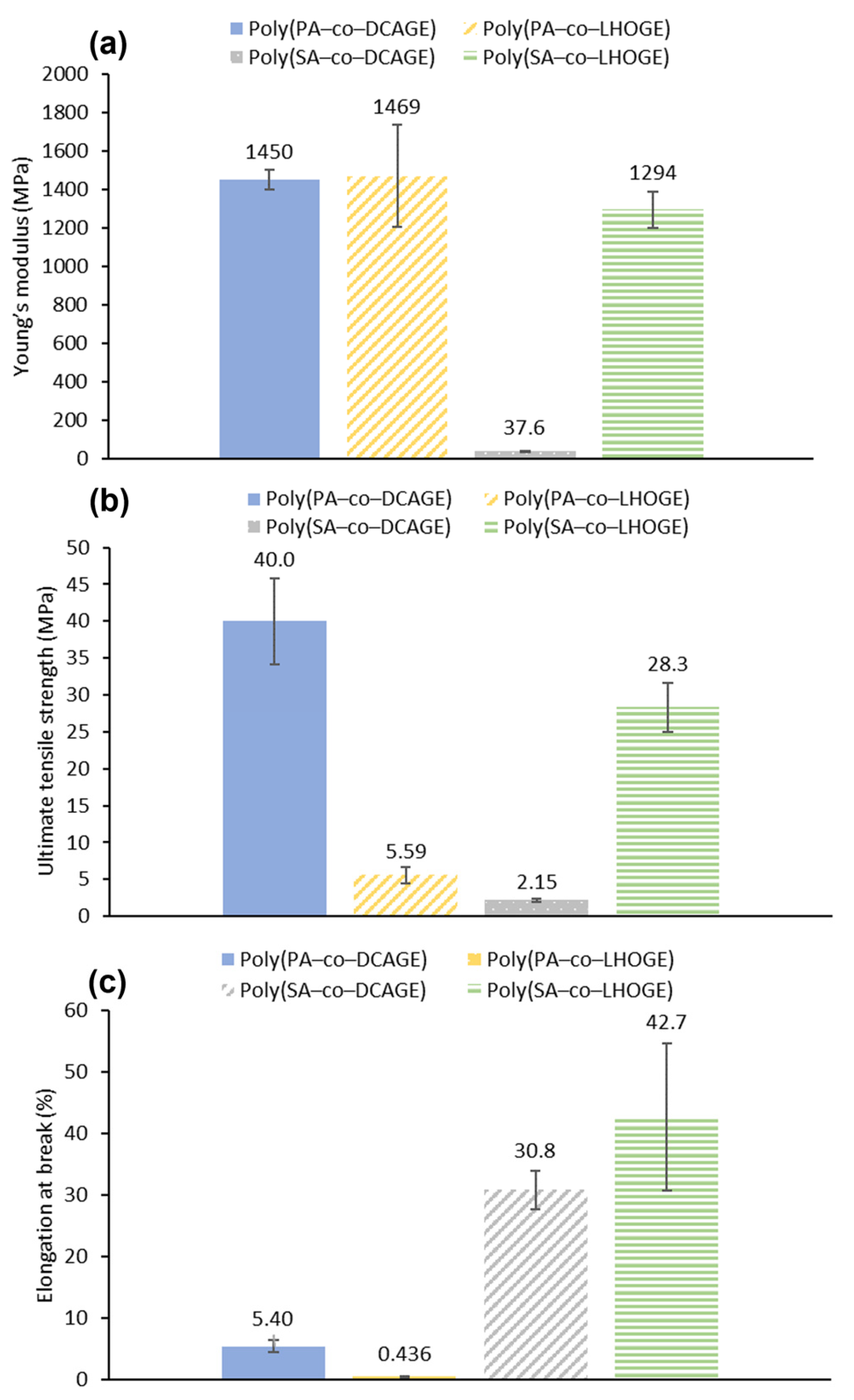 Polymers 17 02806 g005 Polymers 17 02806 g005