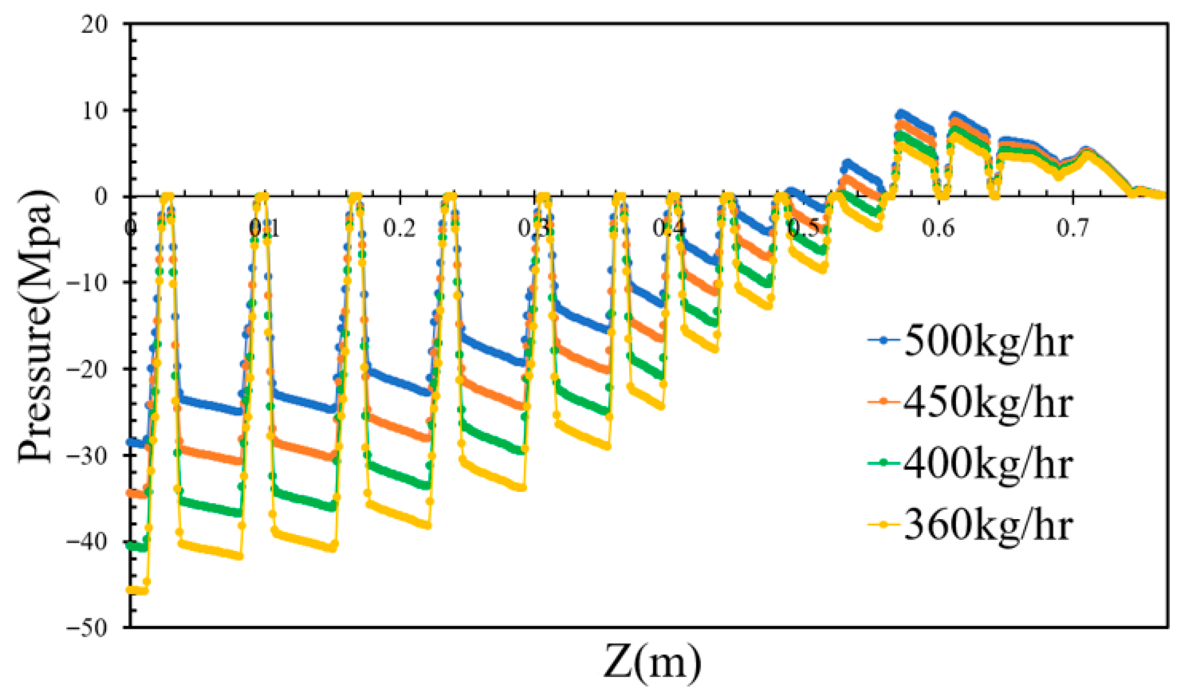 Polymers 17 02809 g006