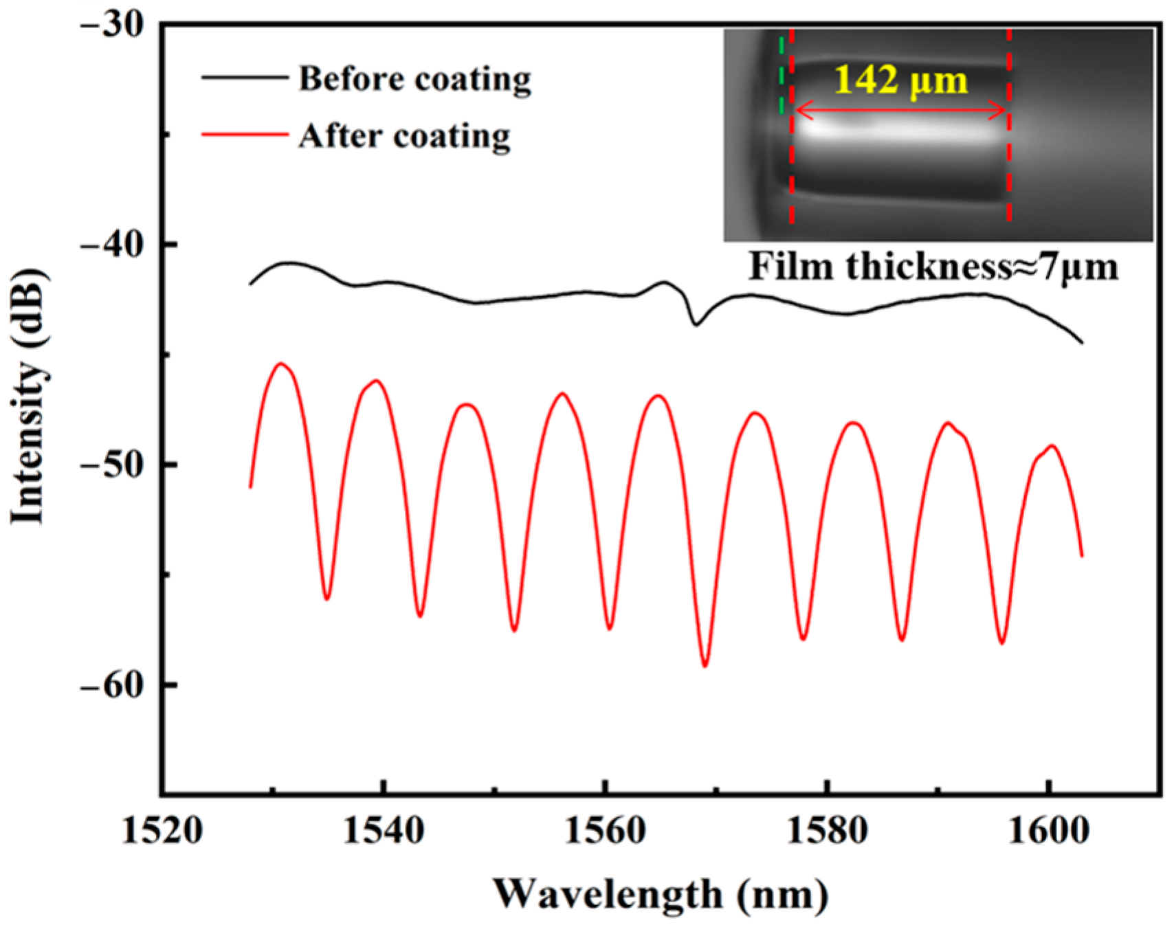 Polymers 17 02810 g002