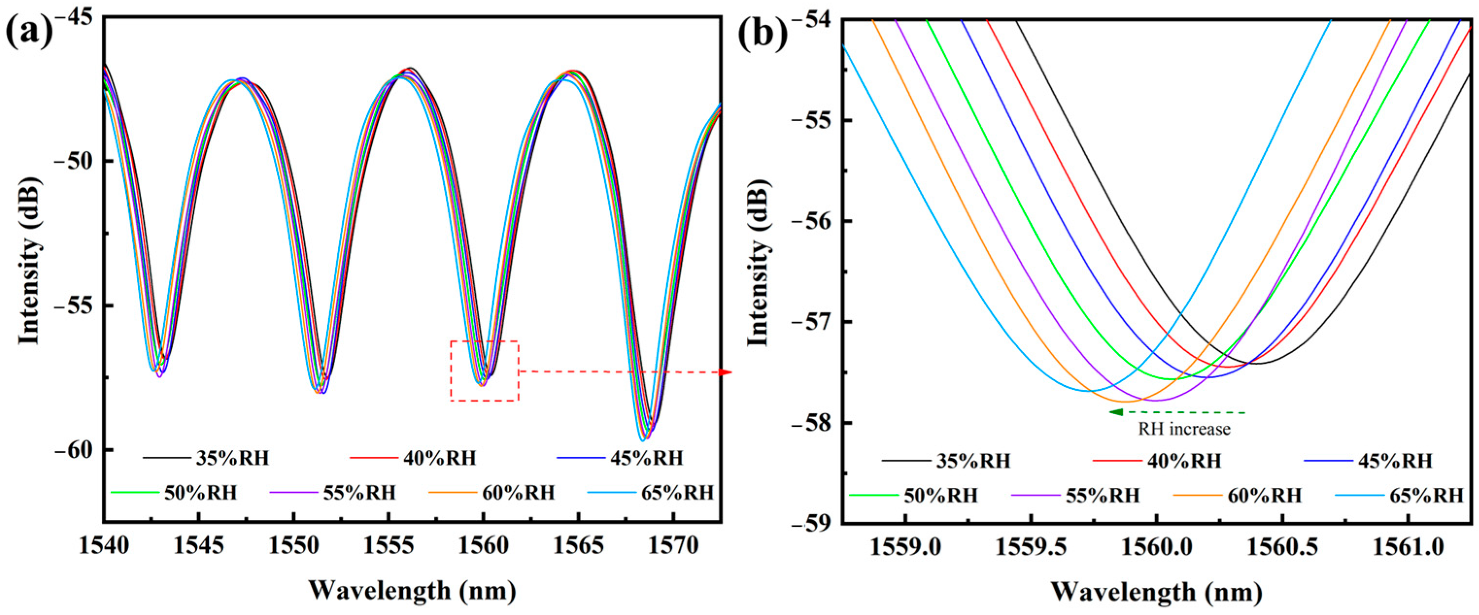 Polymers 17 02810 g004