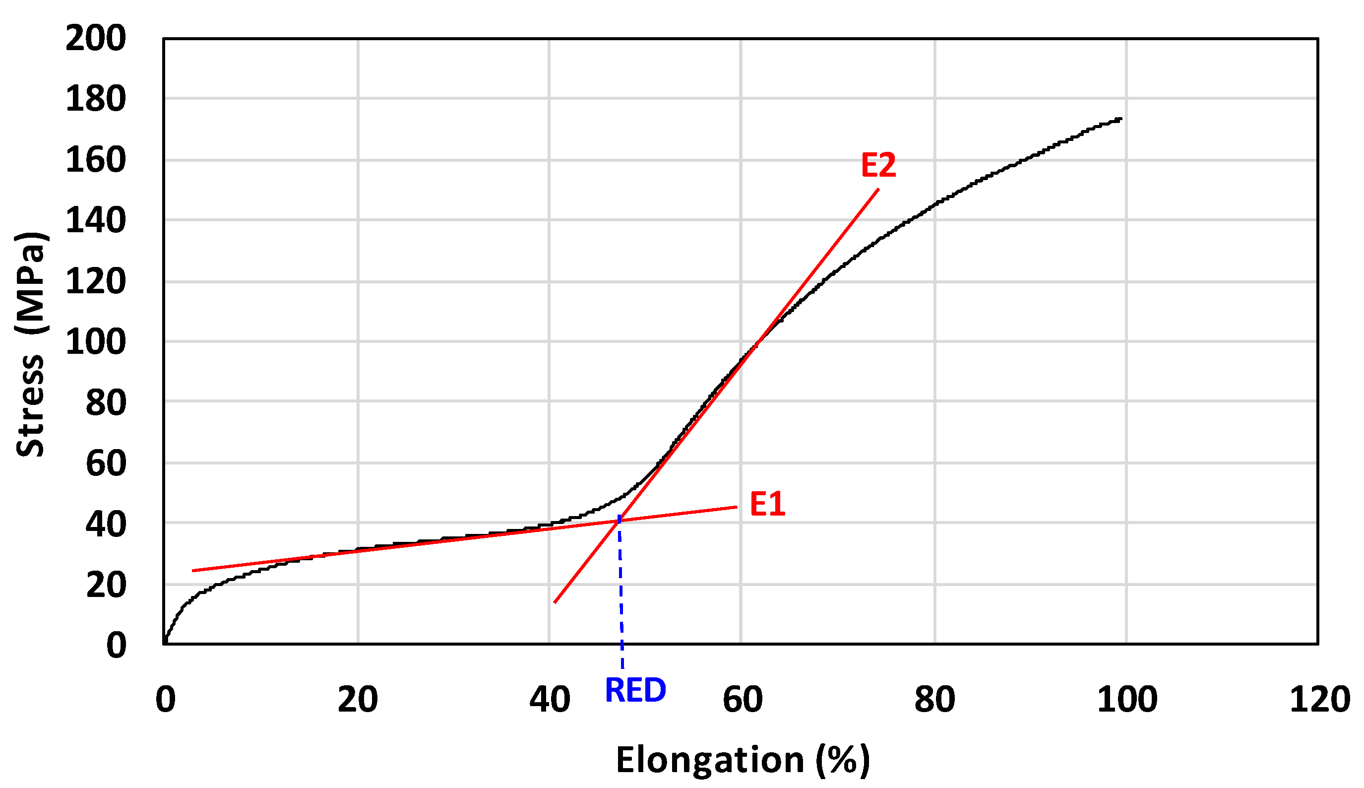 Polymers 17 02811 g002