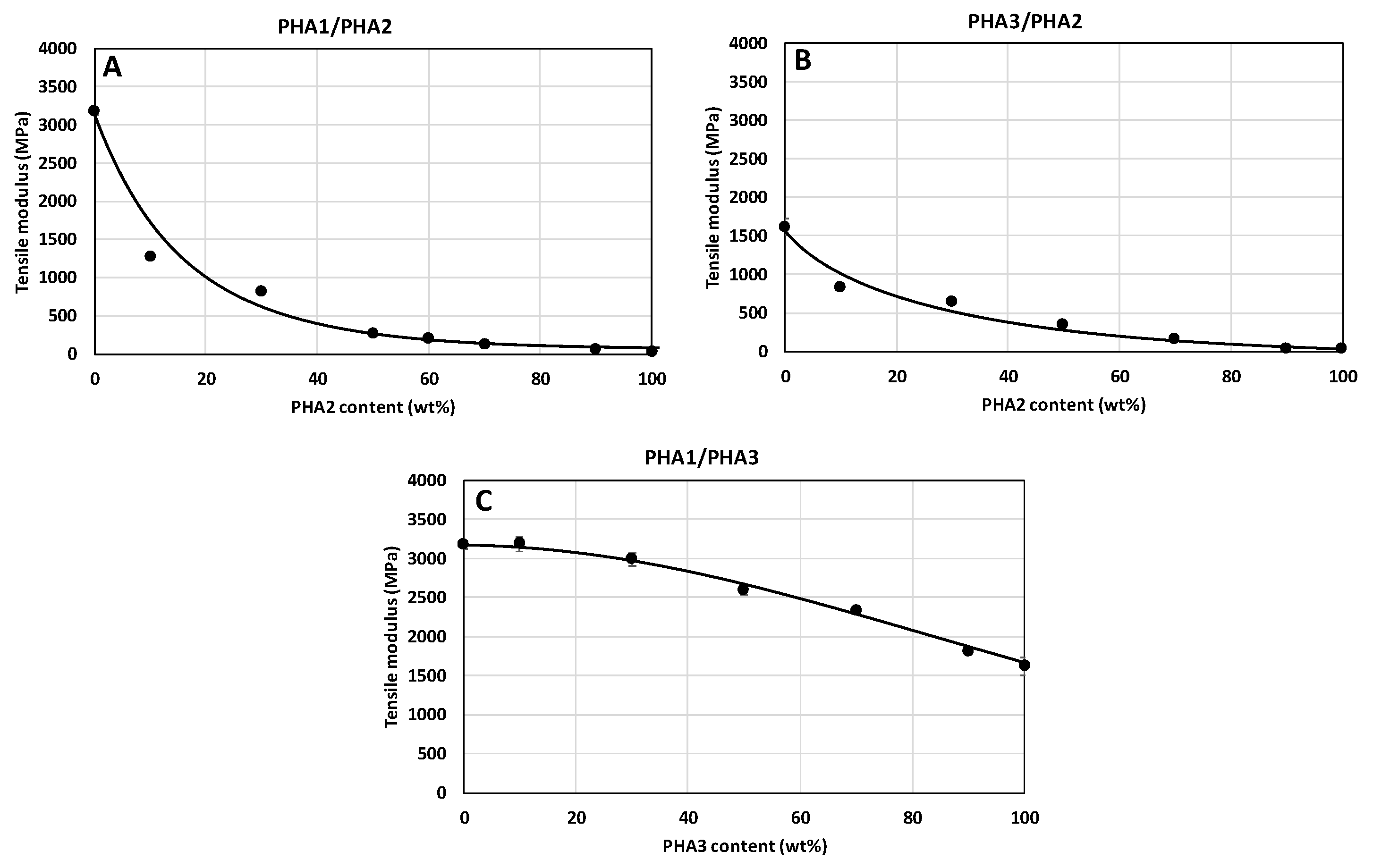 Polymers 17 02811 g010