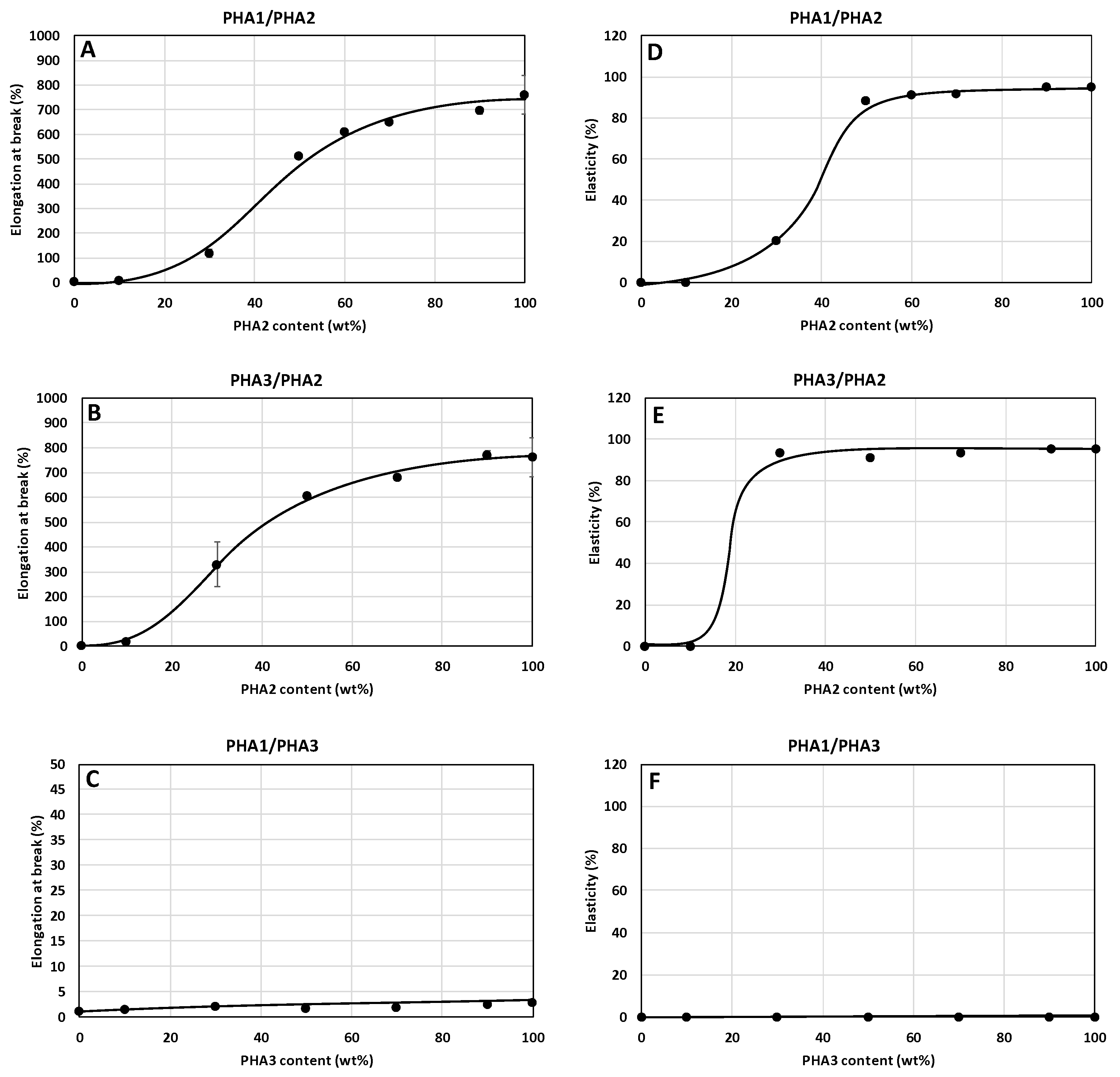 Polymers 17 02811 g011