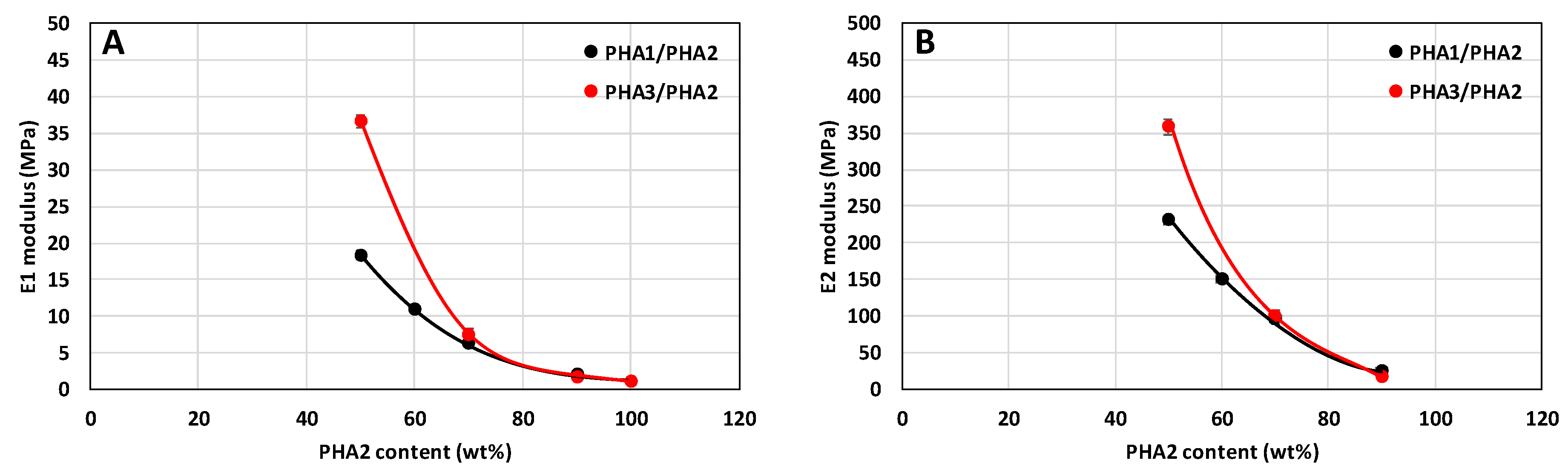 Polymers 17 02811 g013
