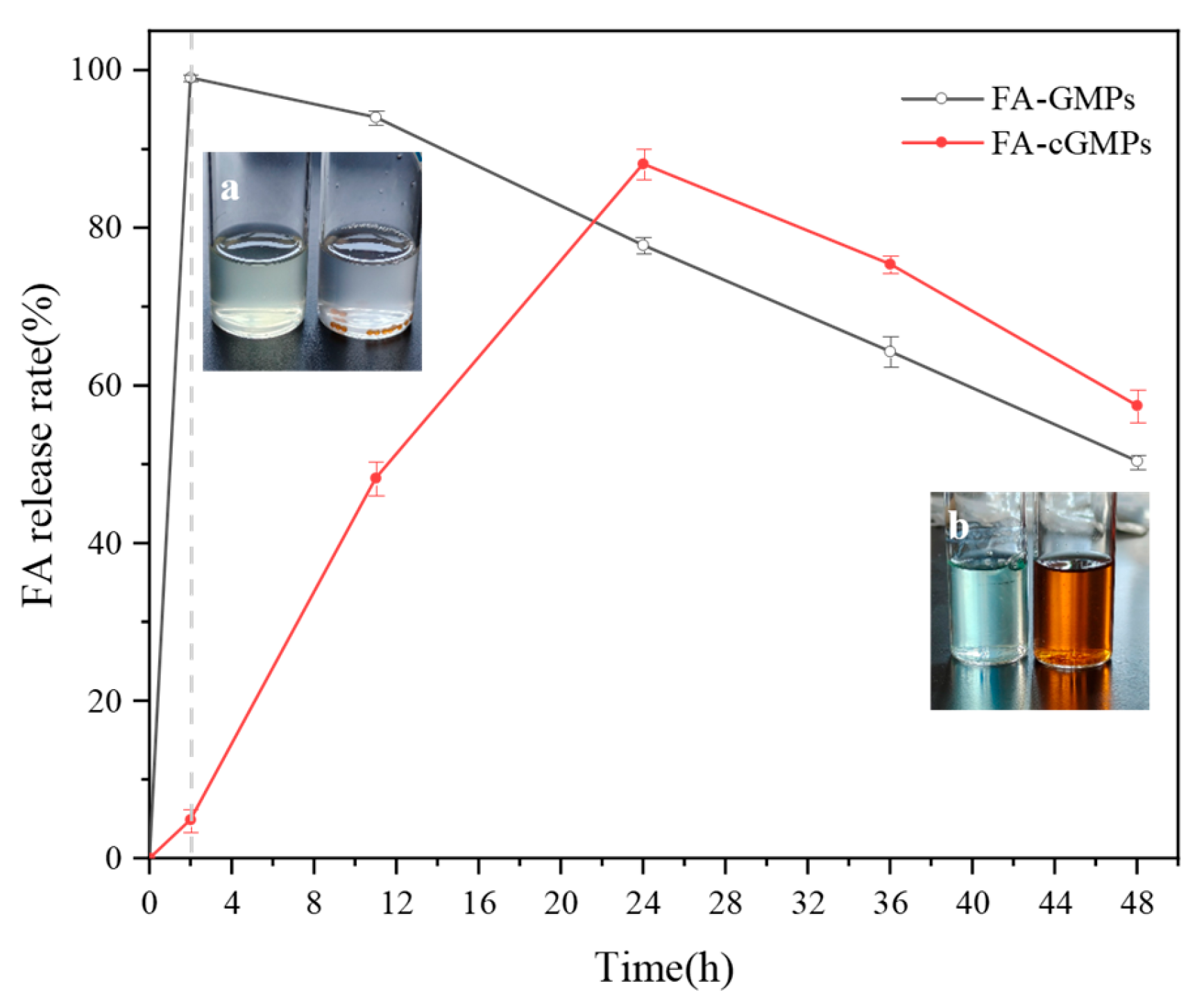 Polymers 17 02815 g007