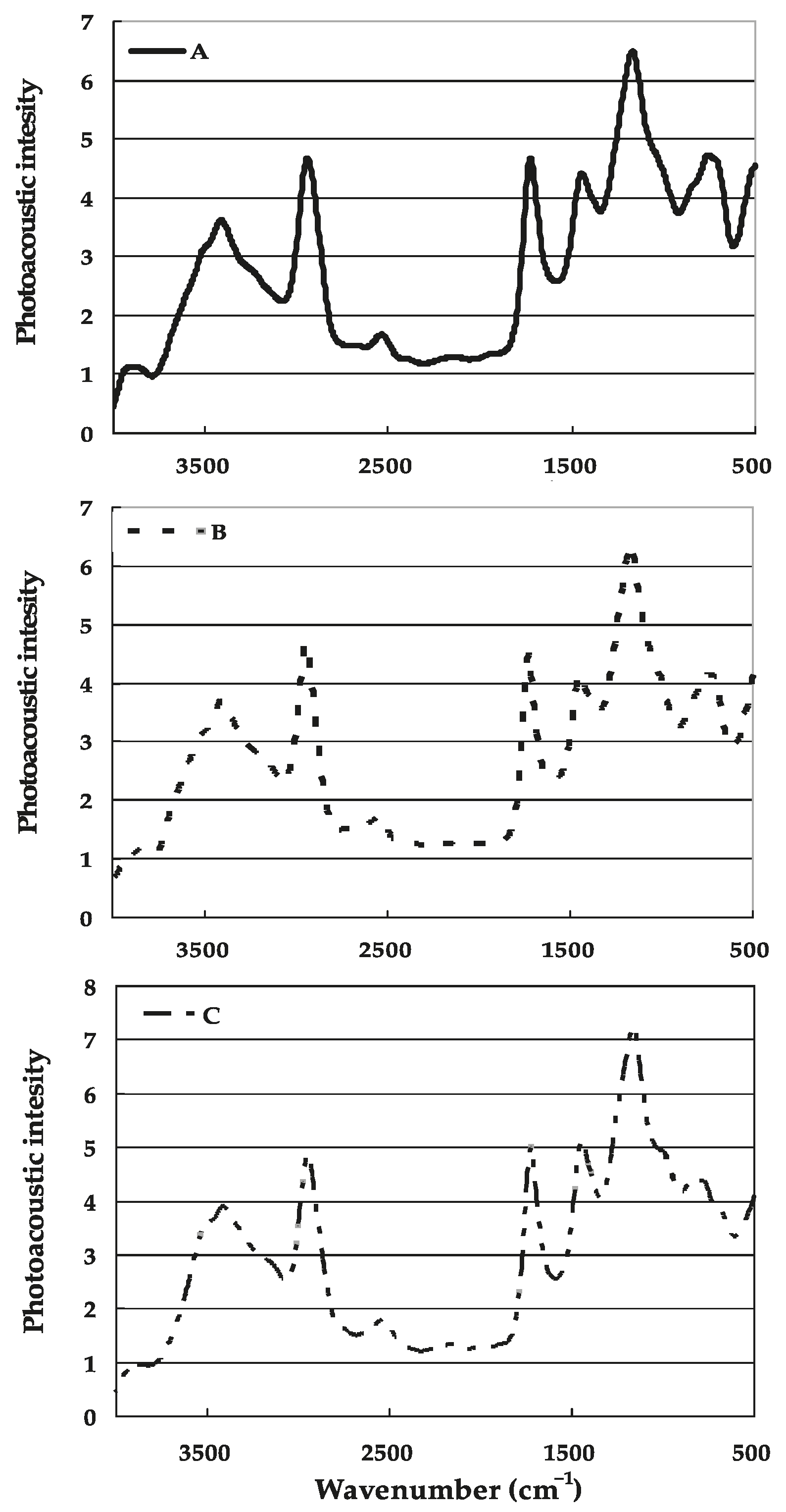 Polymers 17 02816 g003 Polymers 17 02816 g003