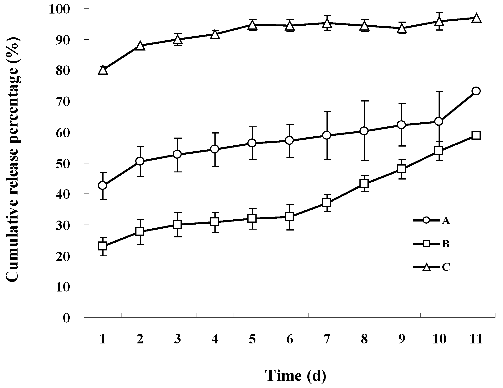Polymers 17 02816 g004 Polymers 17 02816 g004