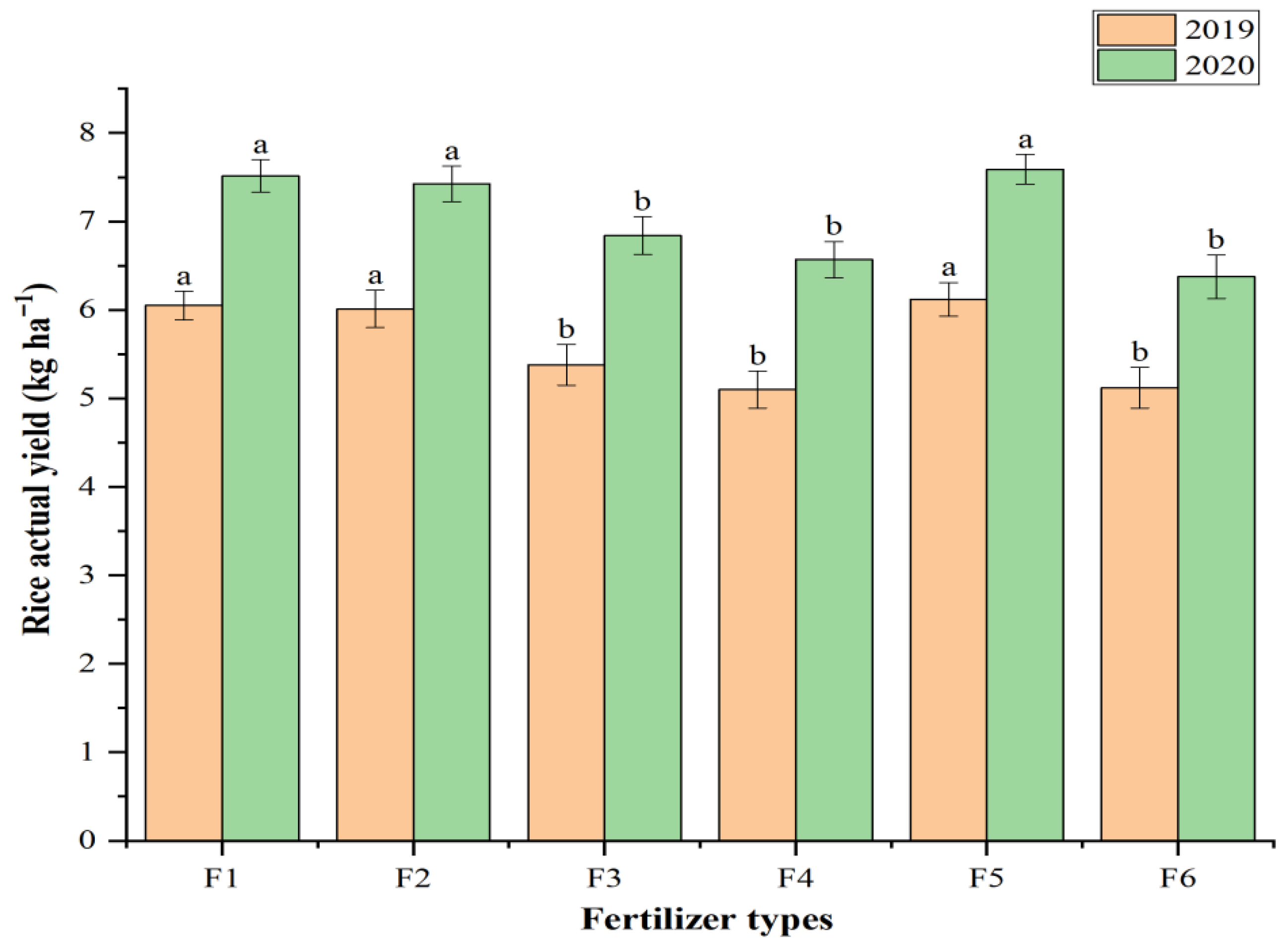 Polymers 17 02816 g005 Polymers 17 02816 g005