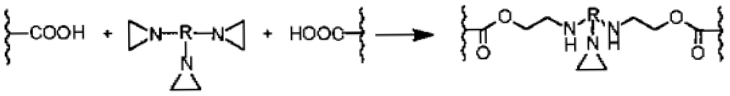 Polymers 17 02816 g006 Polymers 17 02816 g006