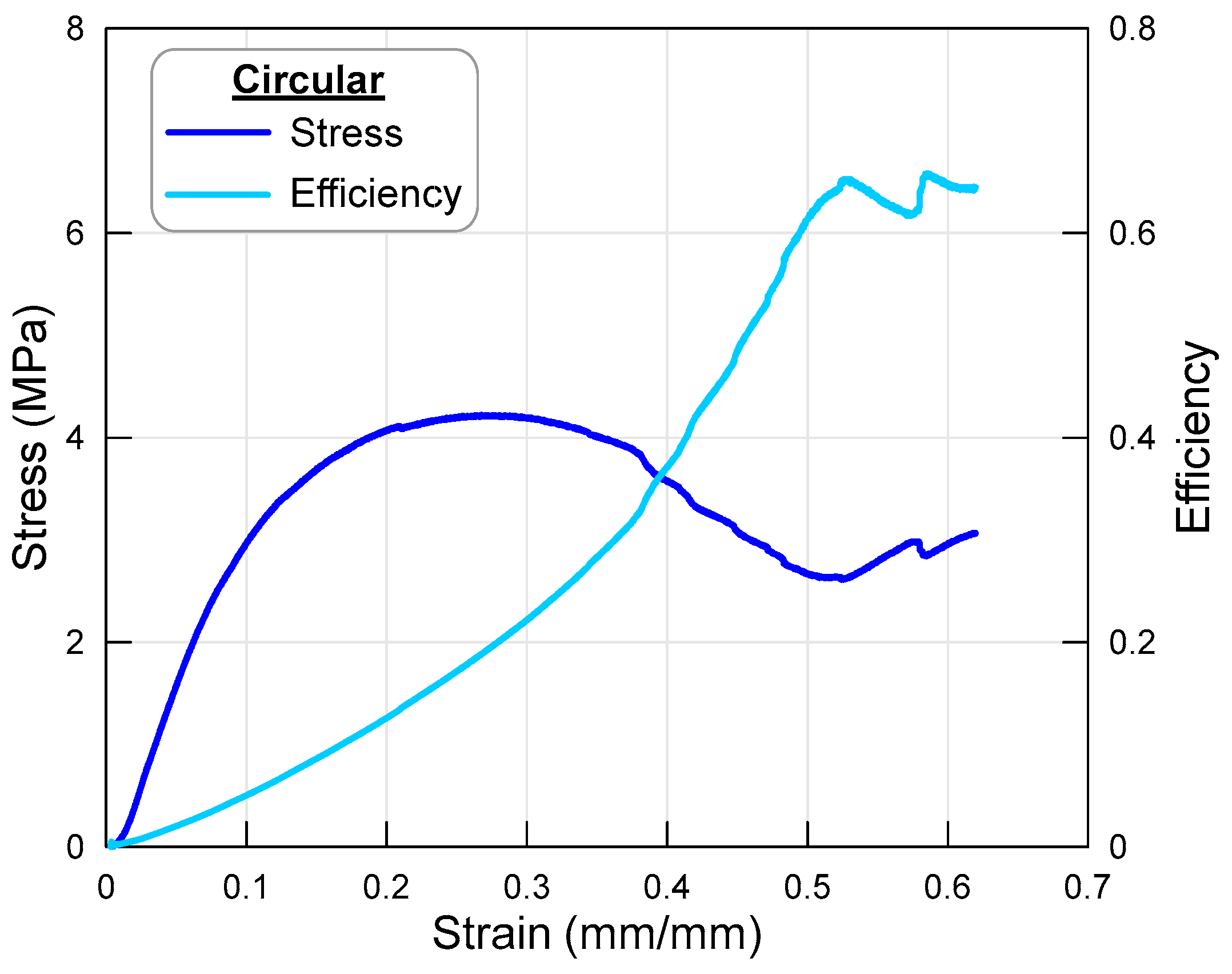 Polymers 17 02817 g003 Polymers 17 02817 g003