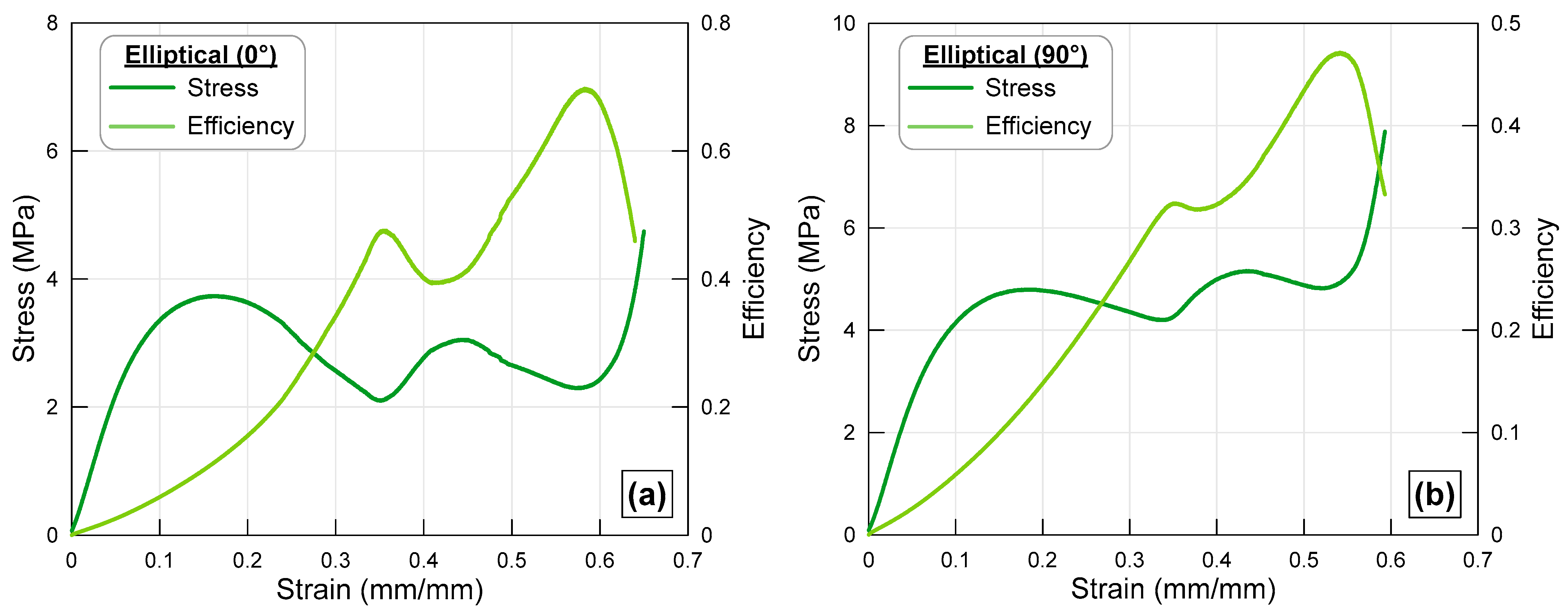 Polymers 17 02817 g005 Polymers 17 02817 g005