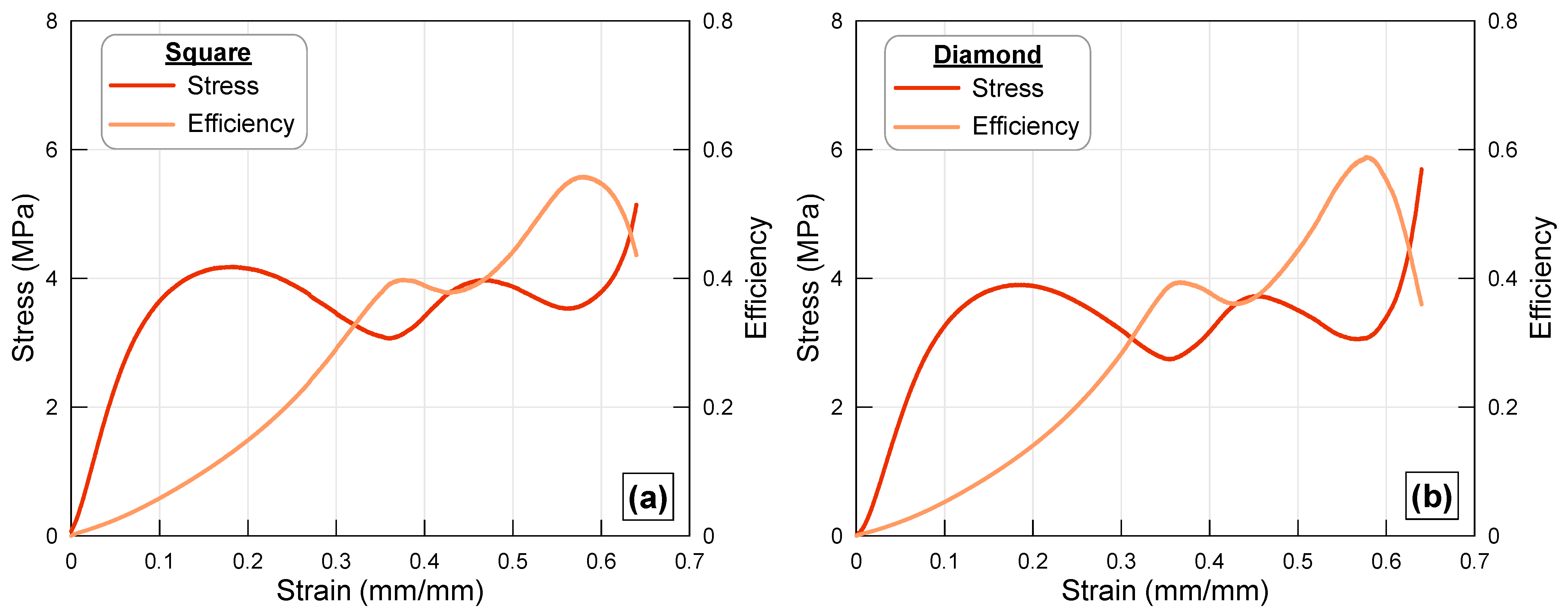 Polymers 17 02817 g007 Polymers 17 02817 g007