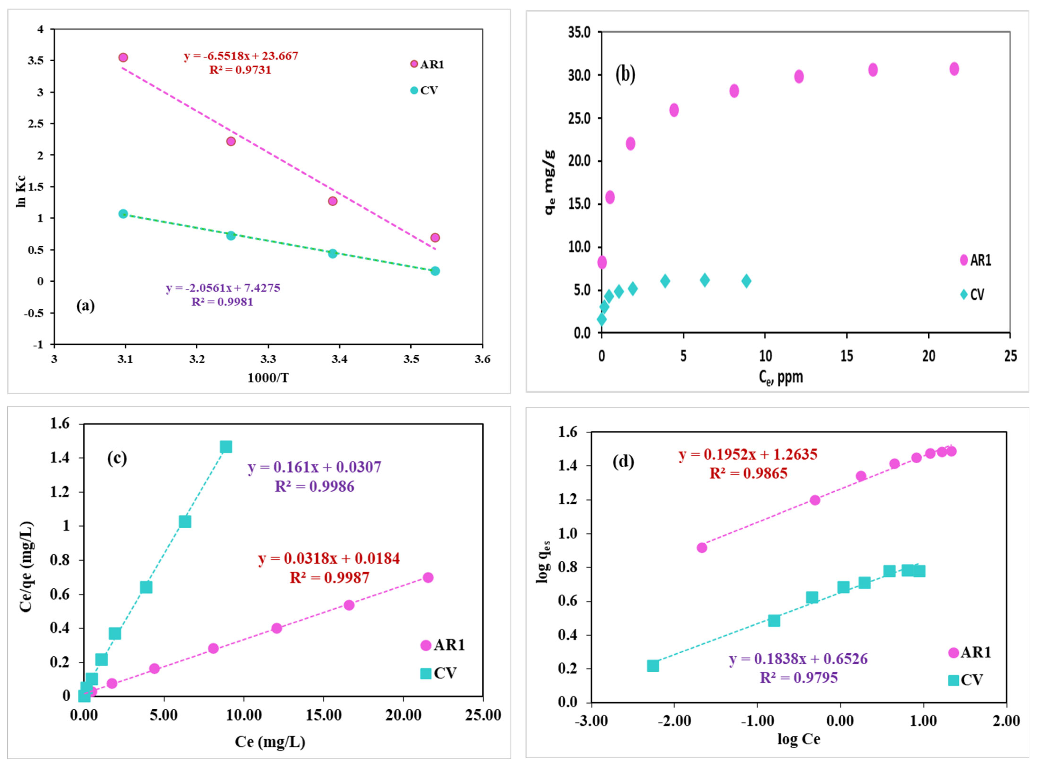 Polymers 17 02818 g010
