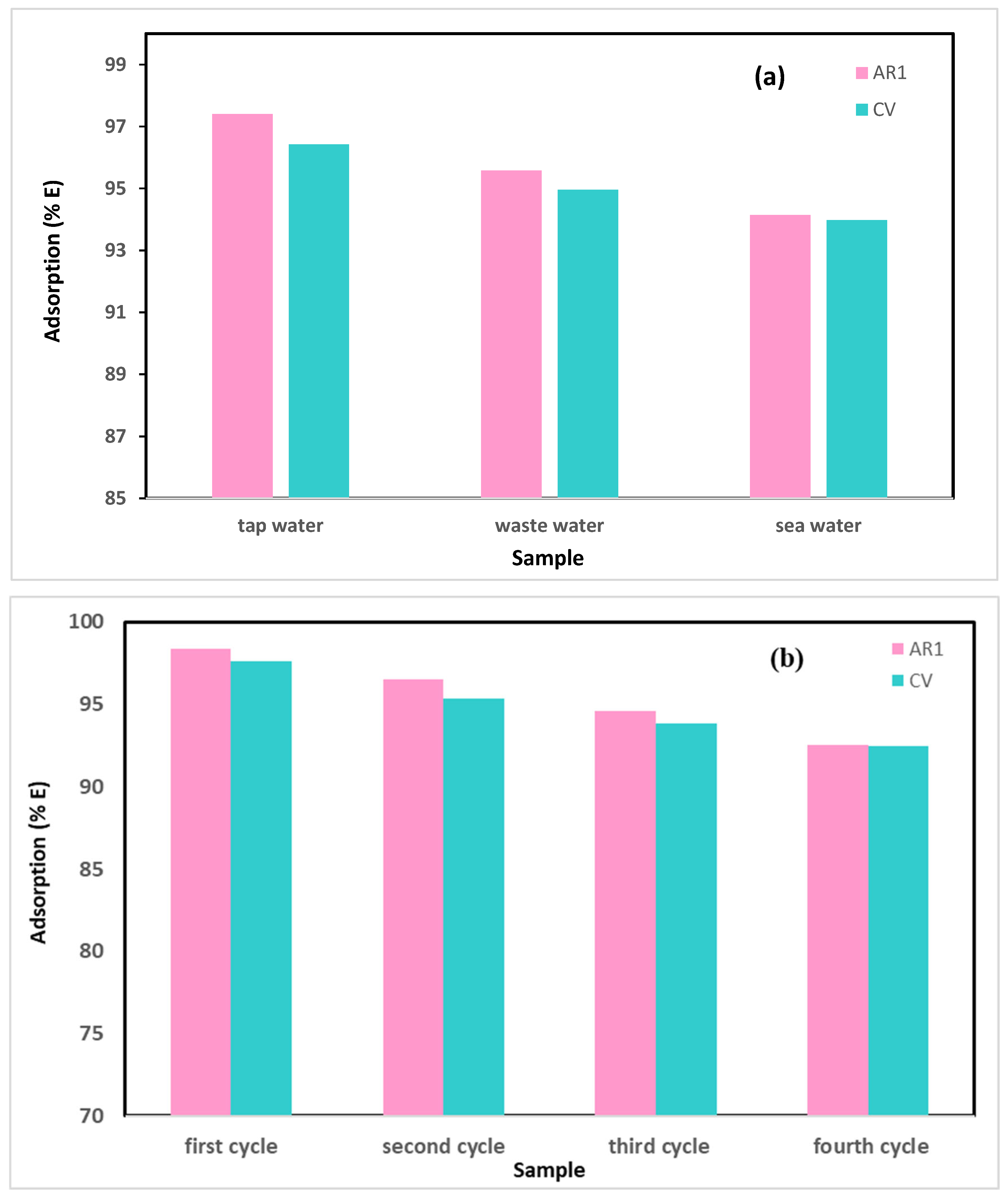 Polymers 17 02818 g011