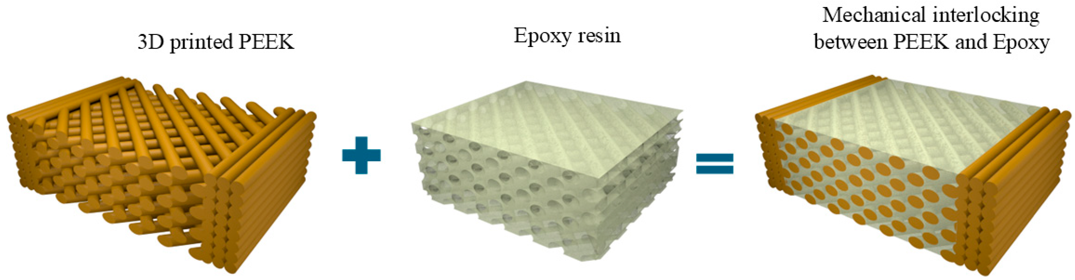 Polymers 17 02819 g003