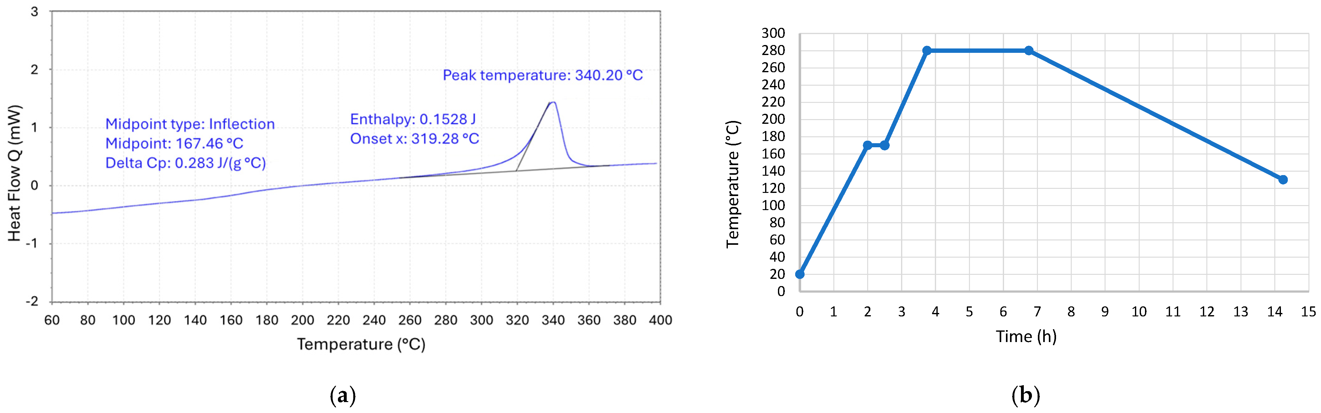 Polymers 17 02819 g004