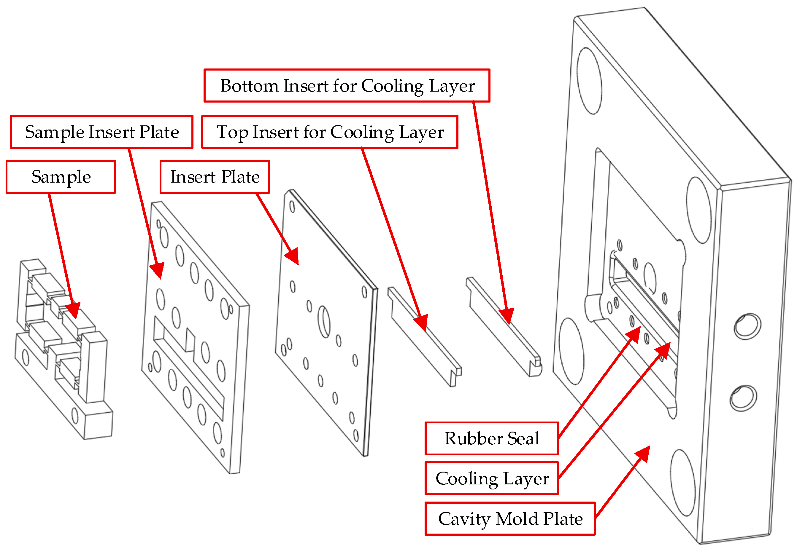Polymers 17 02823 g003