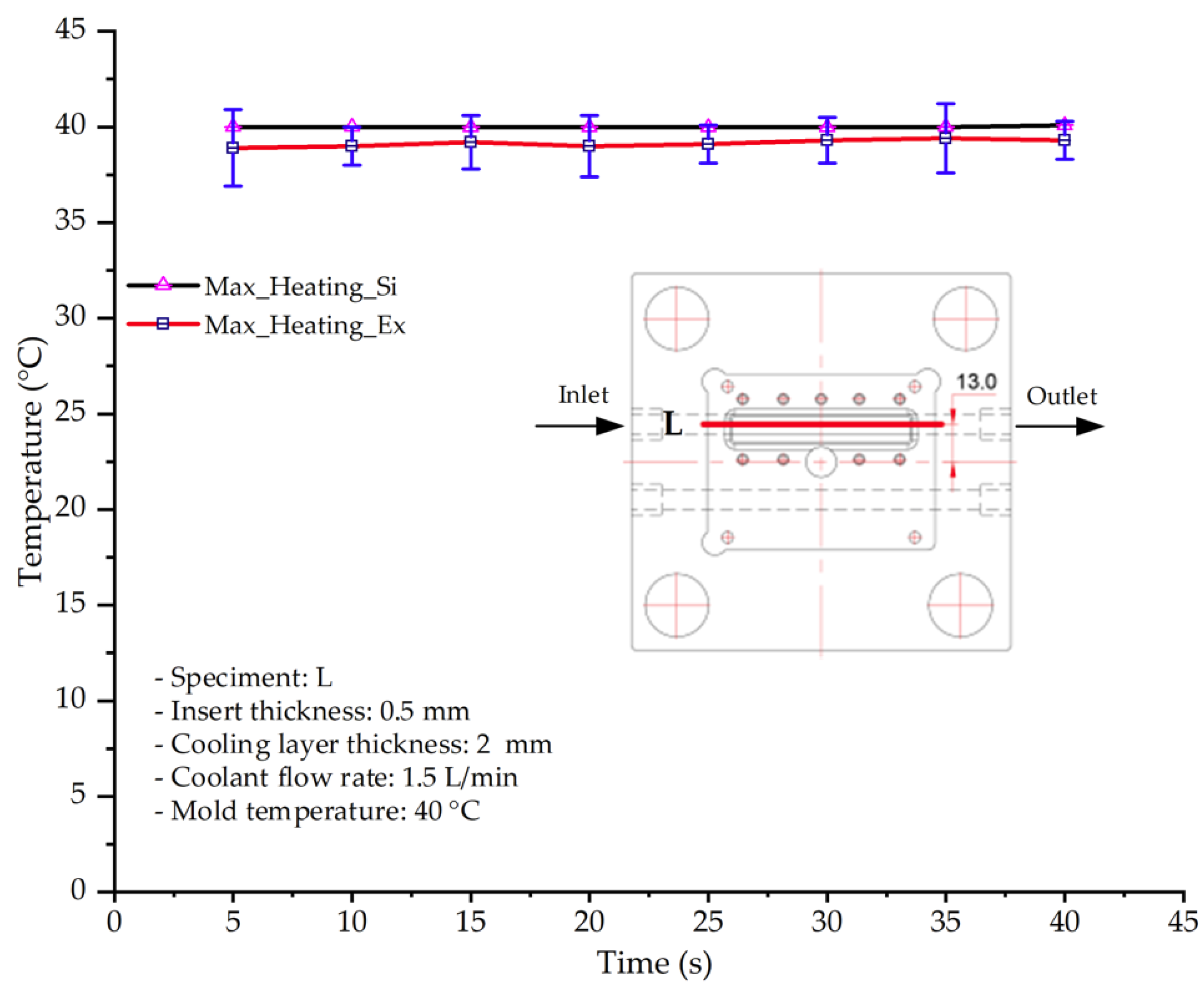 Polymers 17 02823 g011