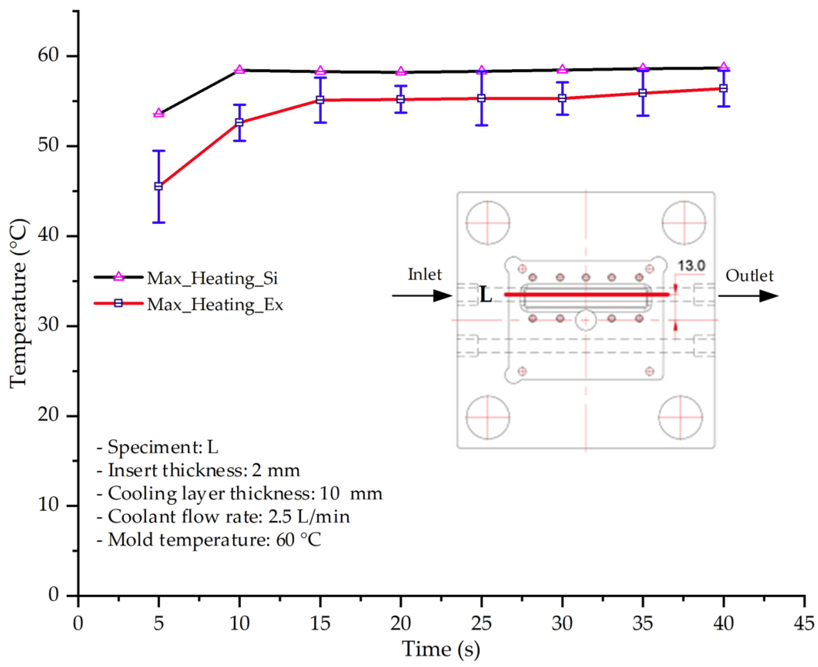 Polymers 17 02823 g014